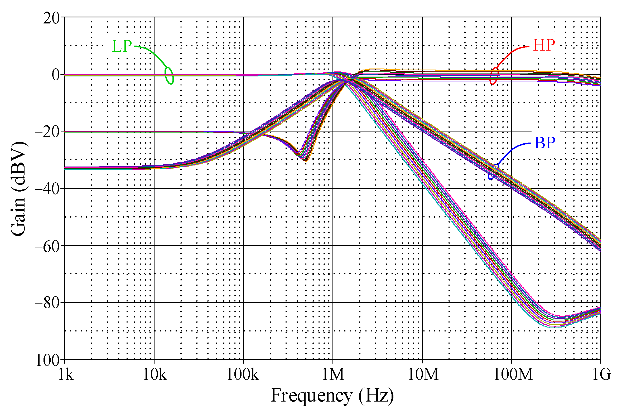 Technologies 13 00393 g012