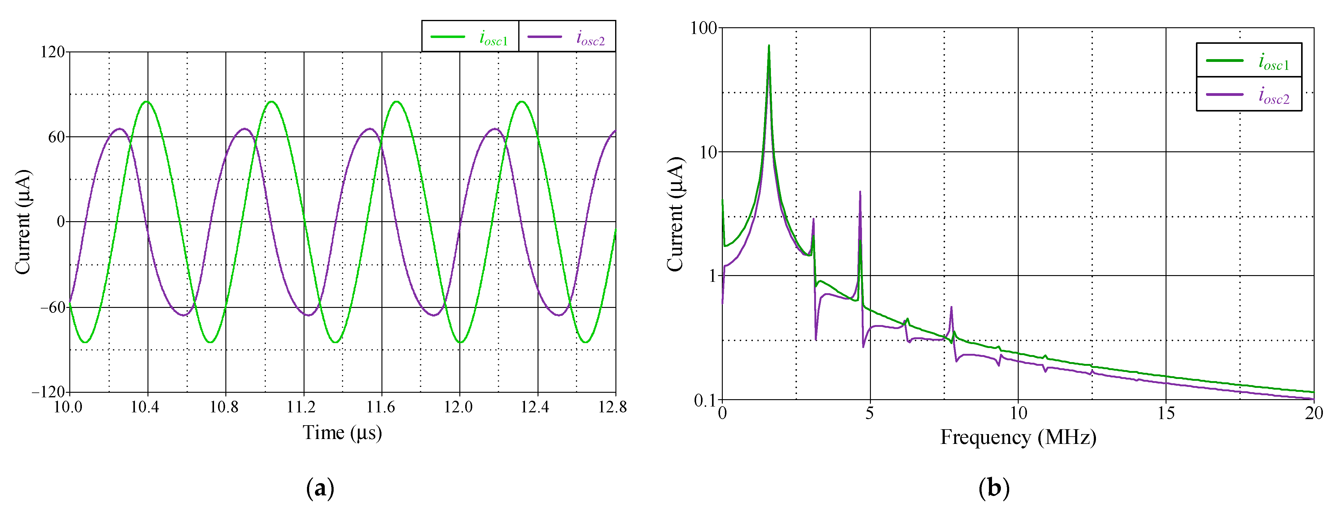 Technologies 13 00393 g015