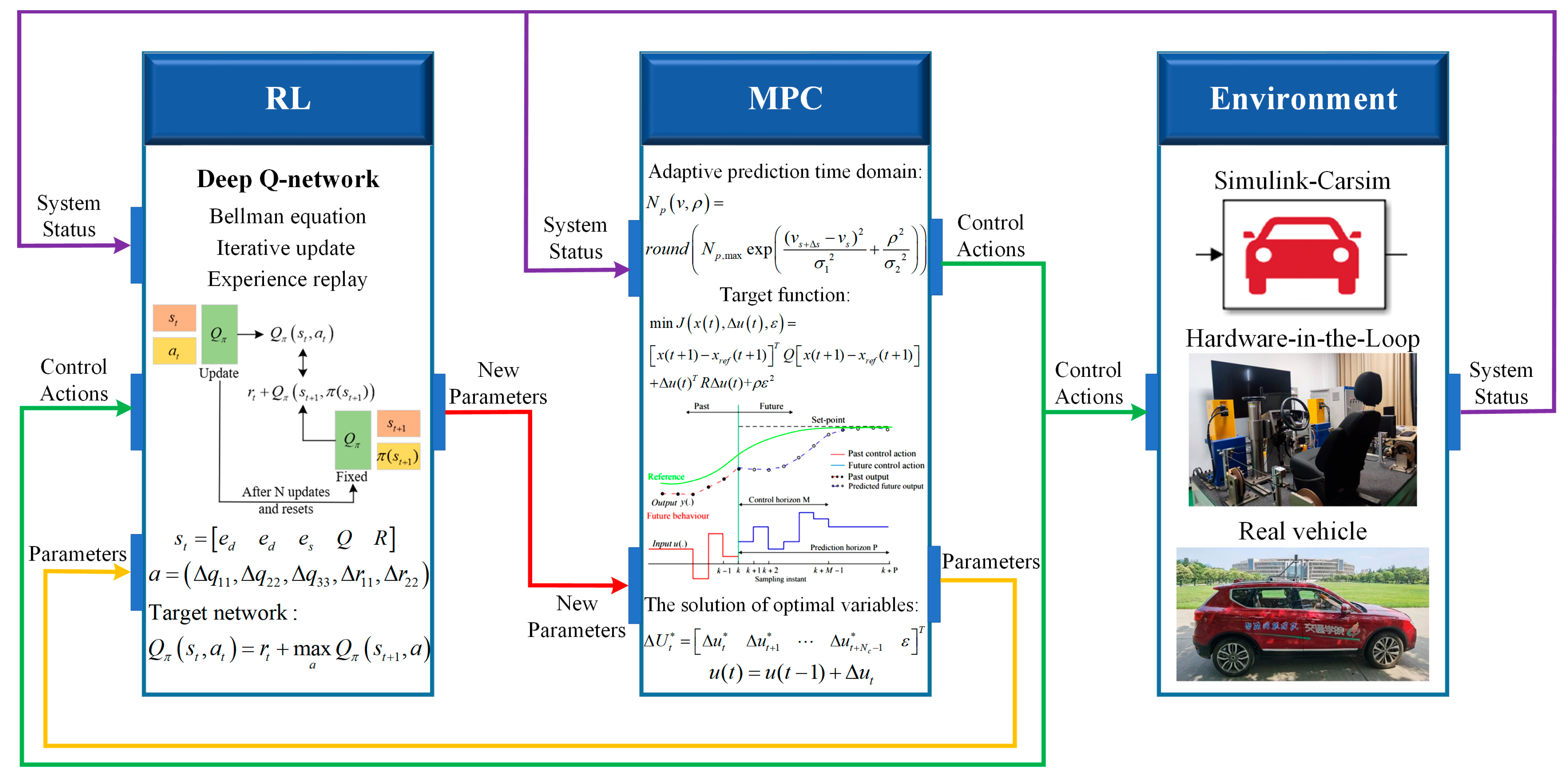 Technologies 13 00394 g001
