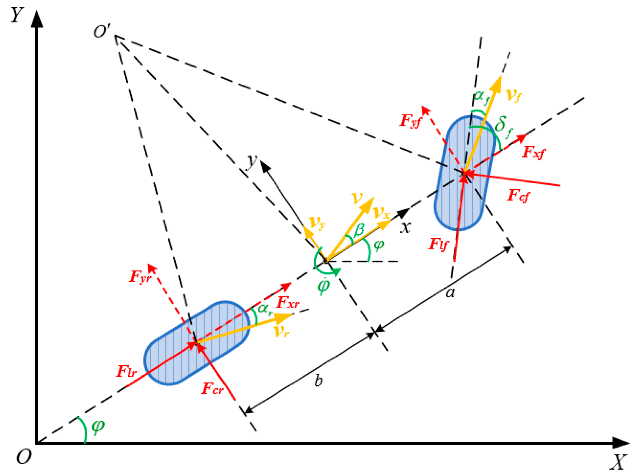 Technologies 13 00394 g002