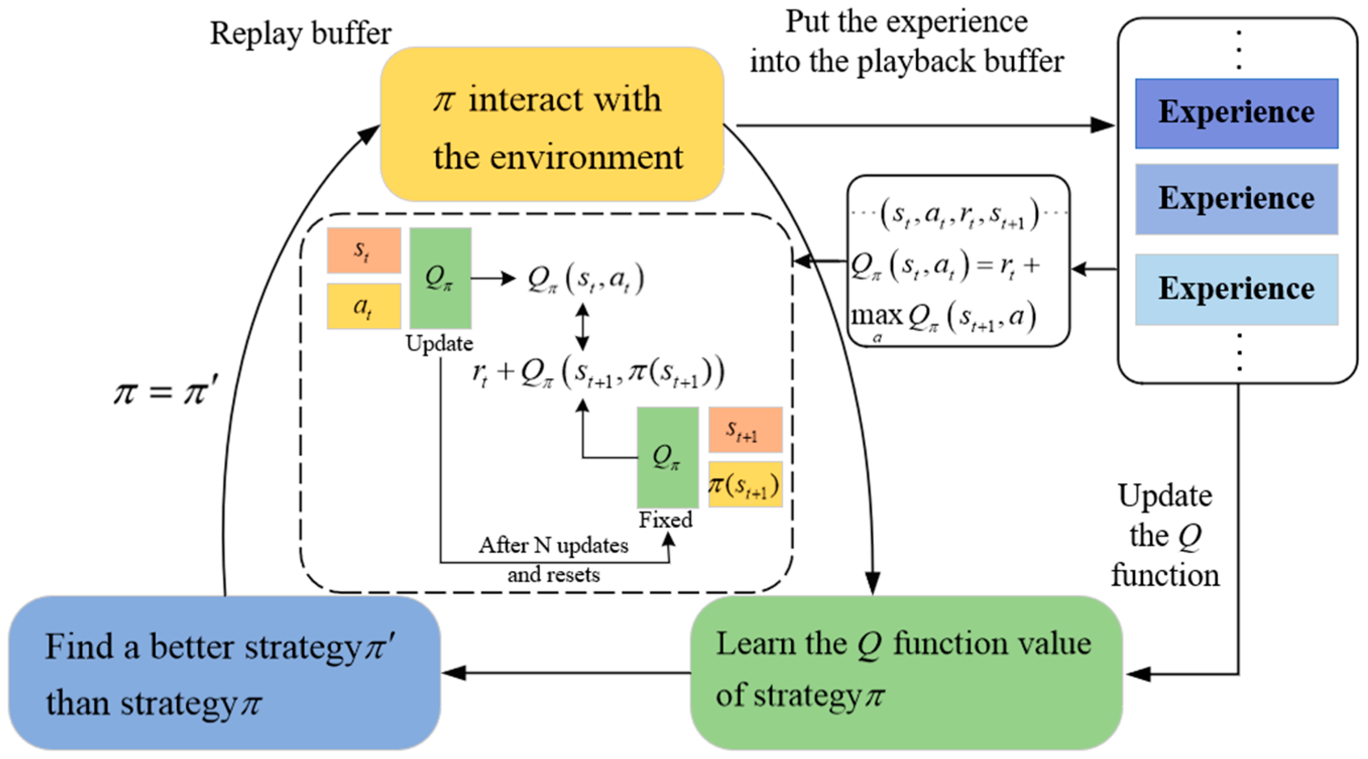 Technologies 13 00394 g005