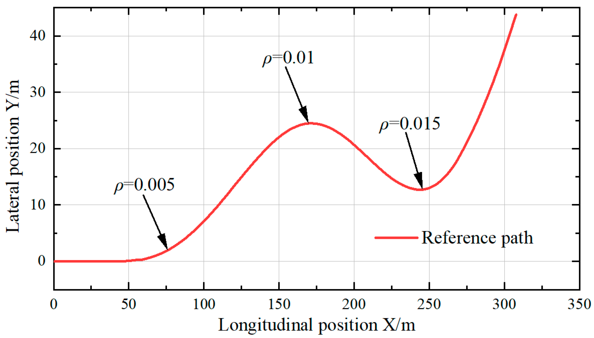 Technologies 13 00394 g007