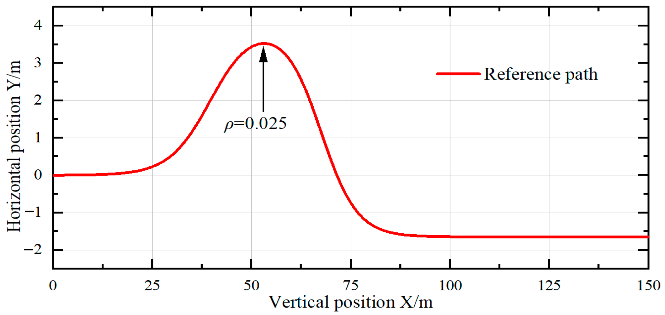 Technologies 13 00394 g008