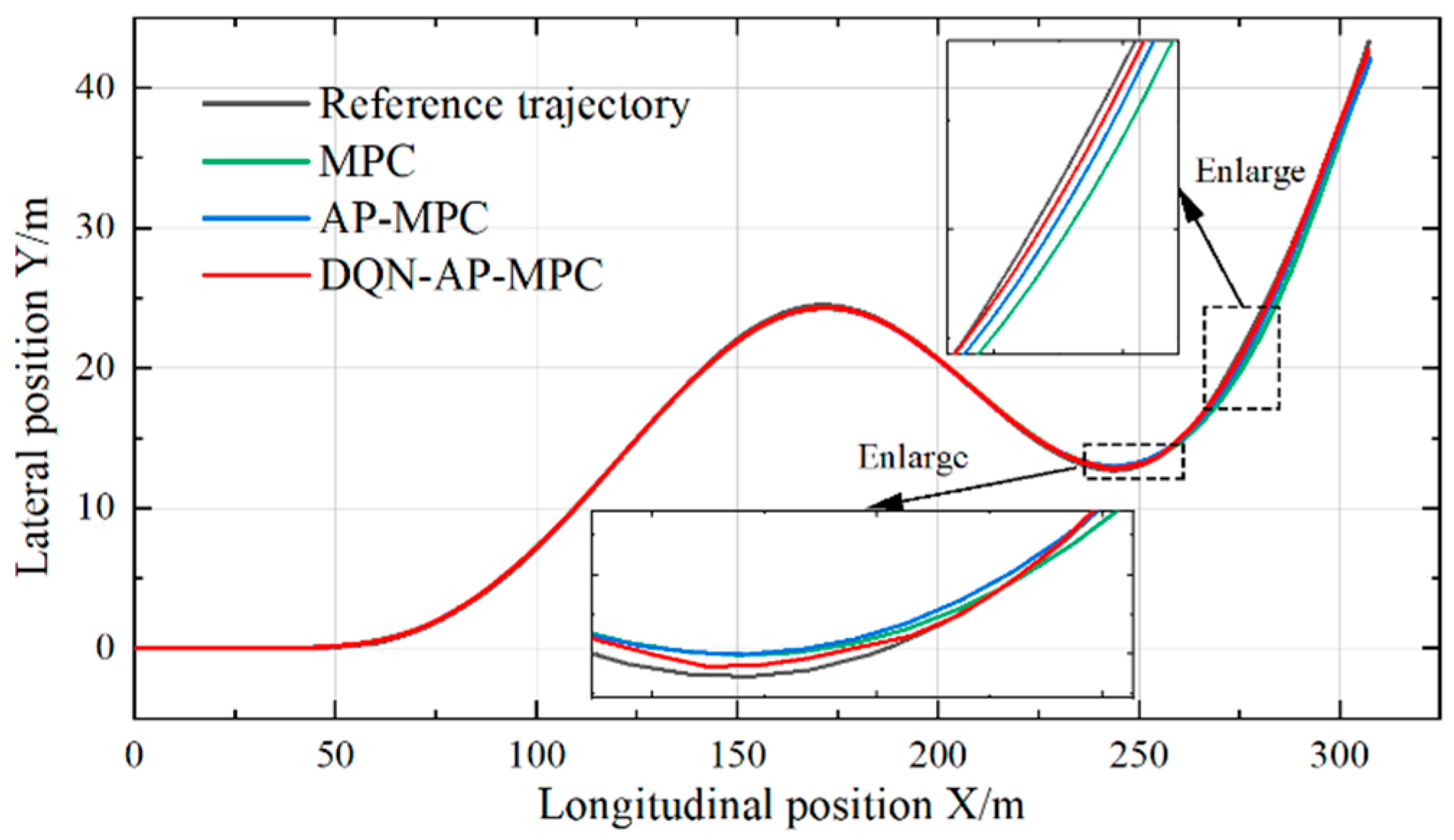 Technologies 13 00394 g009