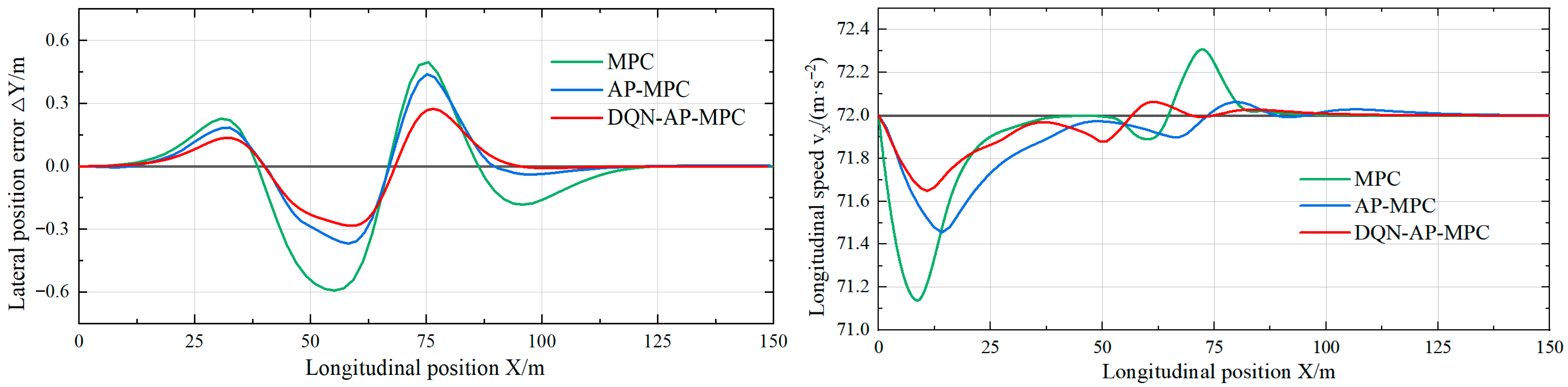 Technologies 13 00394 g012
