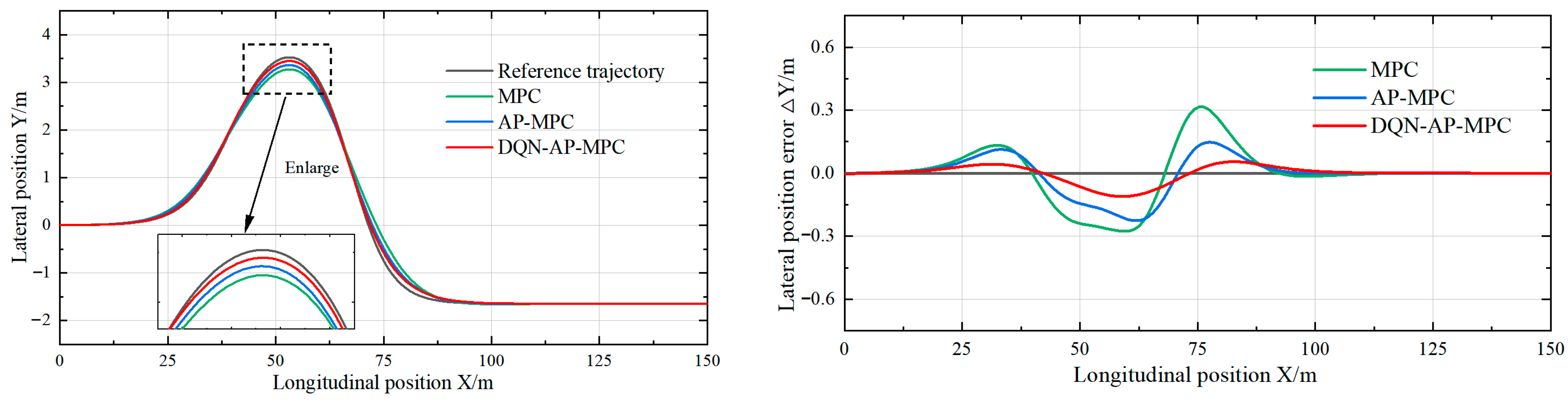 Technologies 13 00394 g014