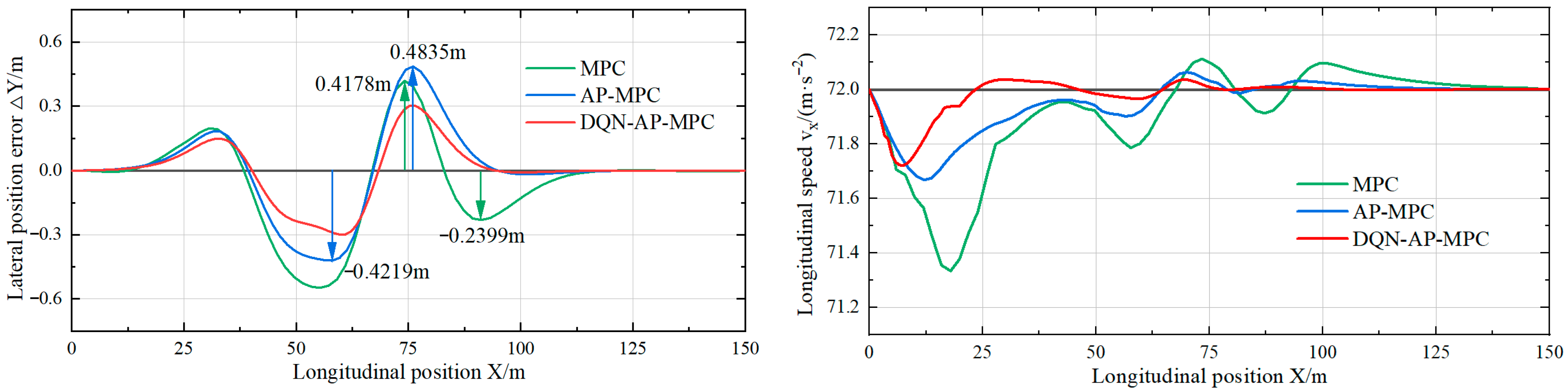 Technologies 13 00394 g017