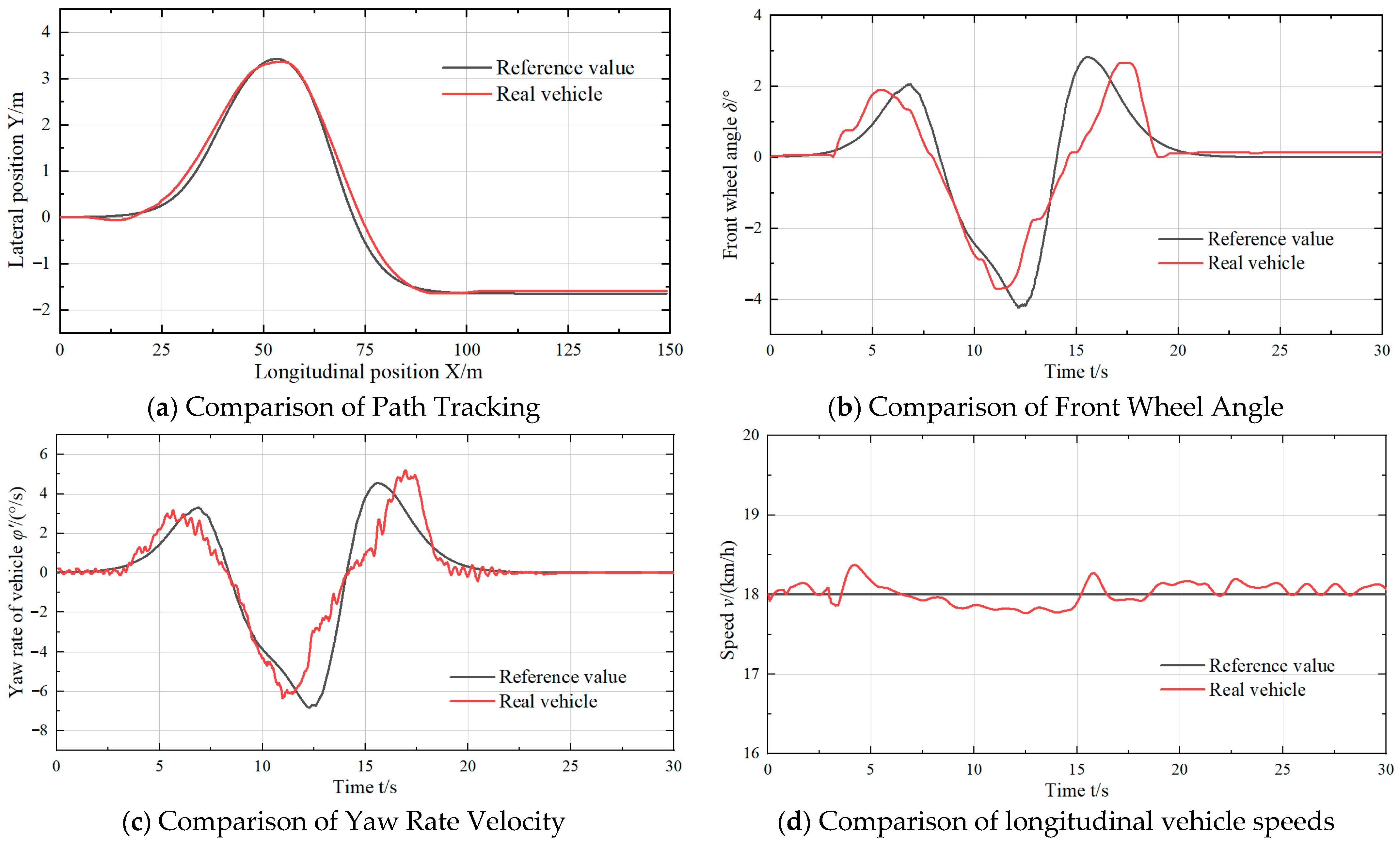 Technologies 13 00394 g020