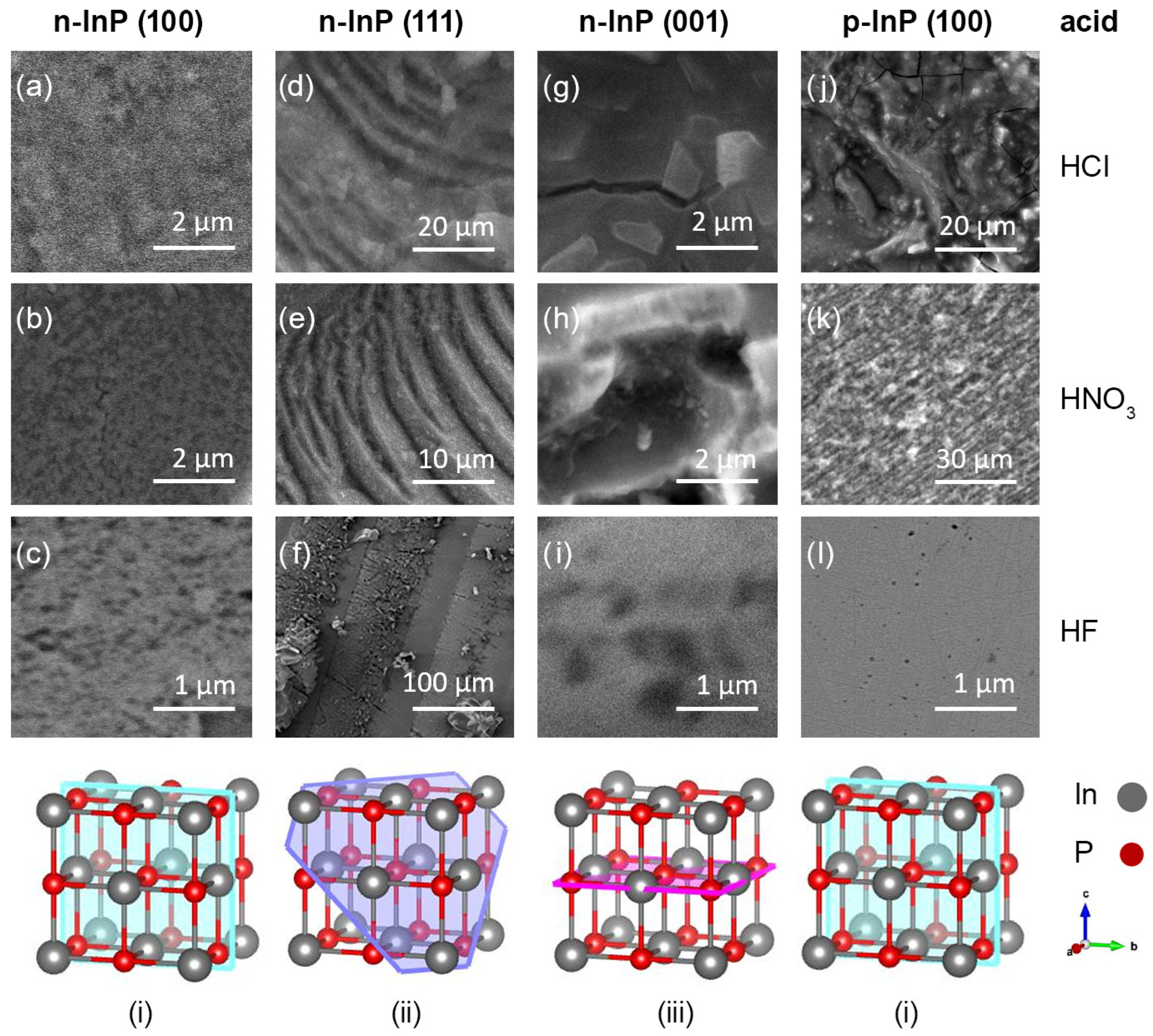 Technologies 13 00395 g001