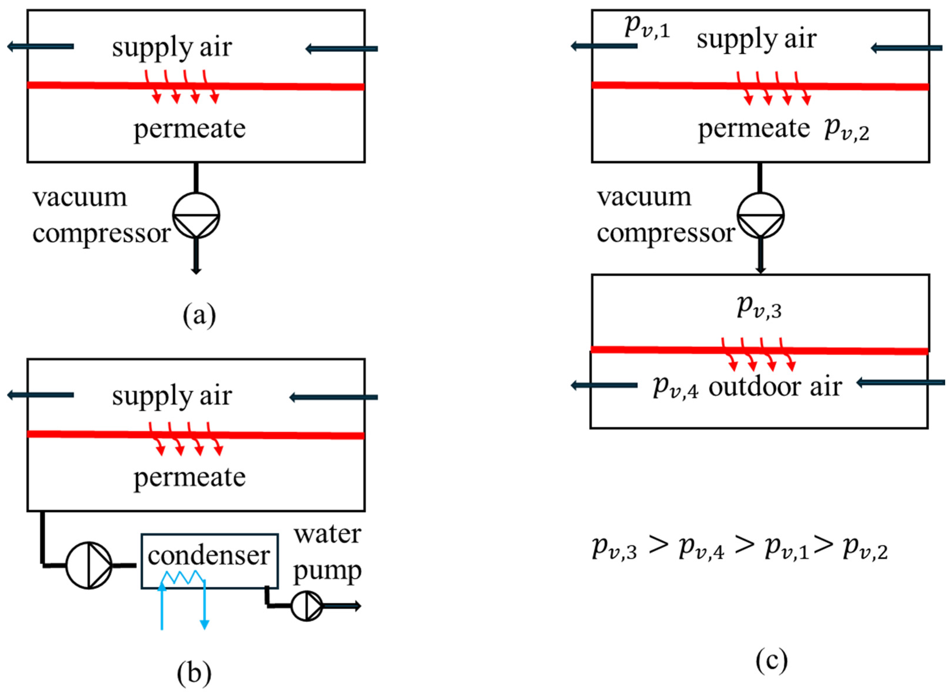 Technologies 13 00397 g001