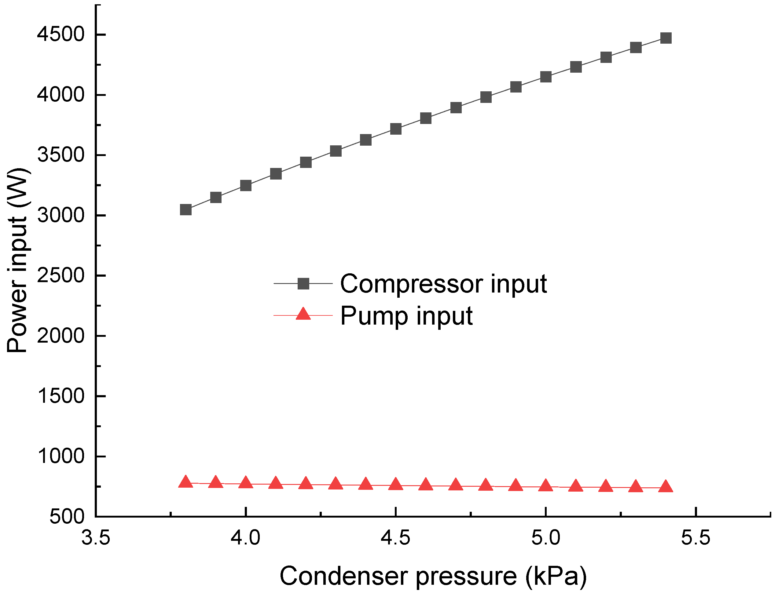 Technologies 13 00397 g011