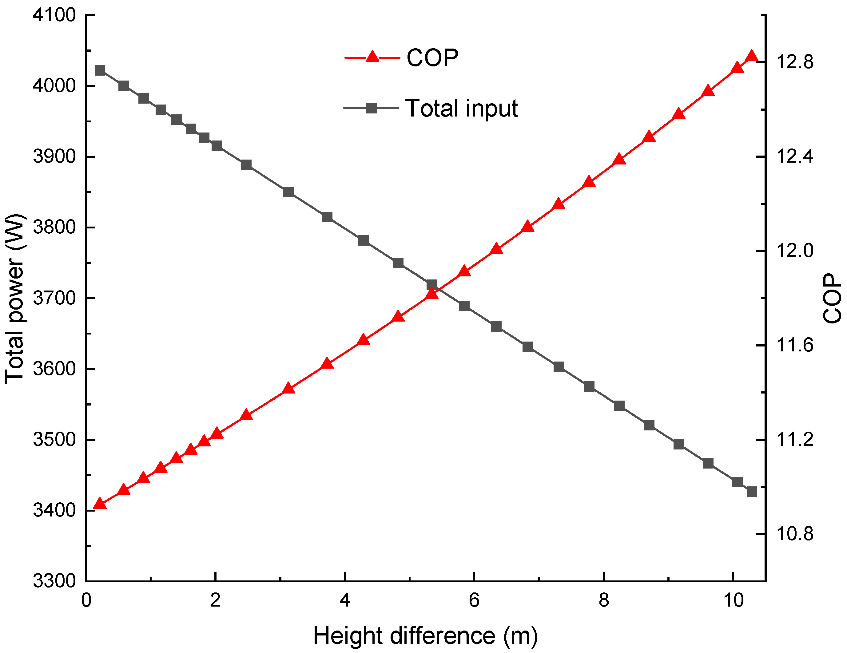 Technologies 13 00397 g017