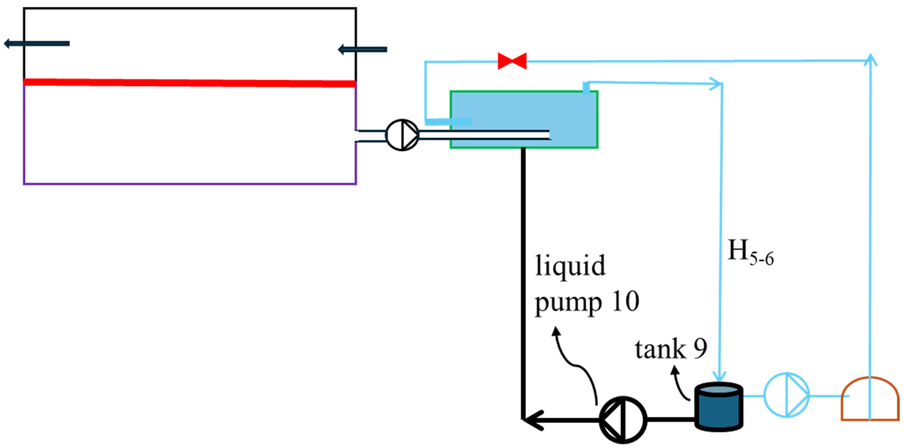 Technologies 13 00397 g018