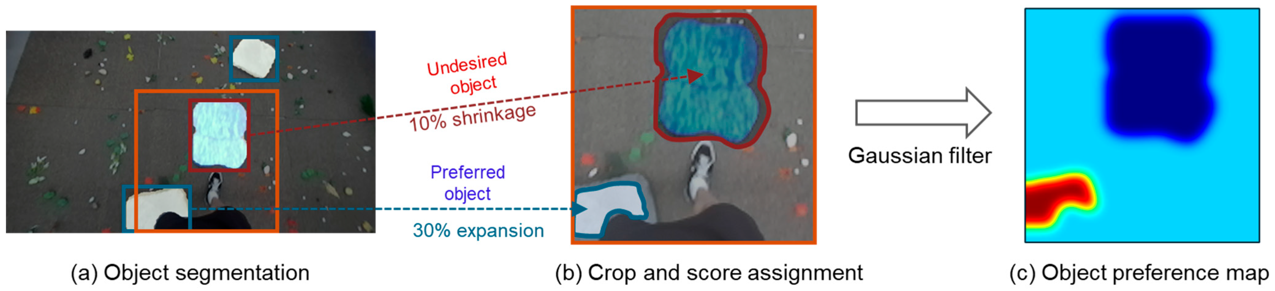 Technologies 13 00399 g005