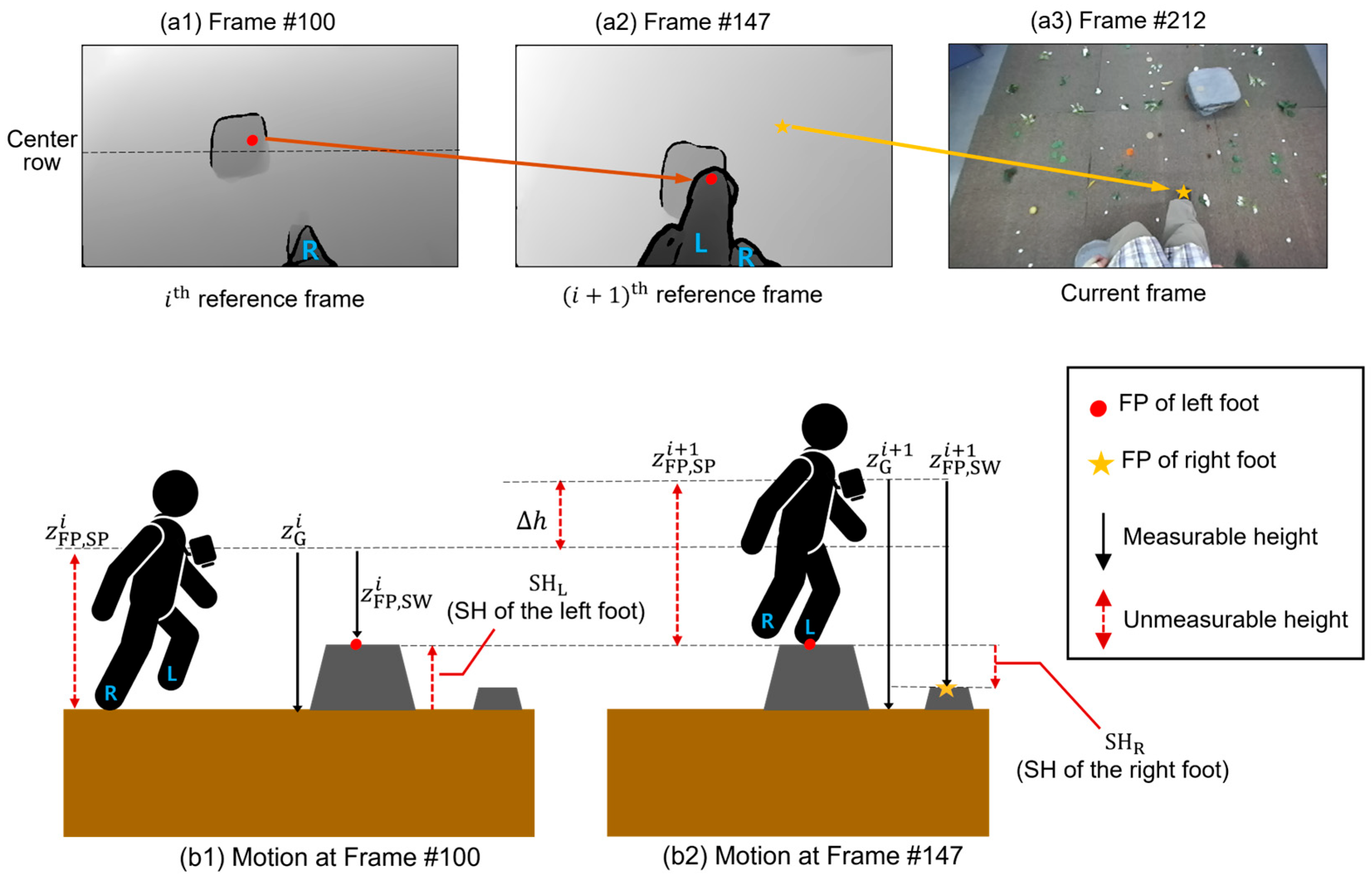 Technologies 13 00399 g006