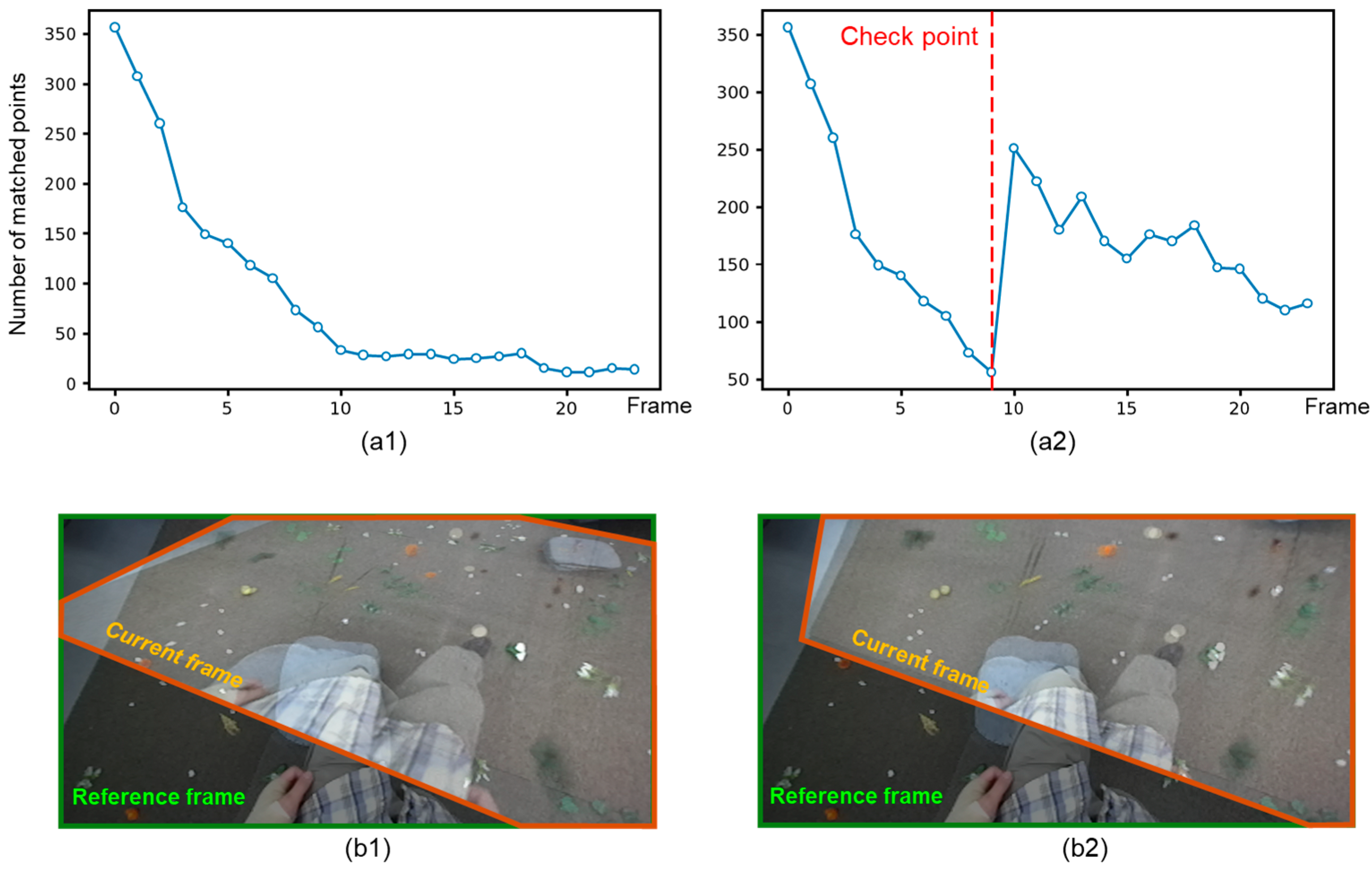 Technologies 13 00399 g008