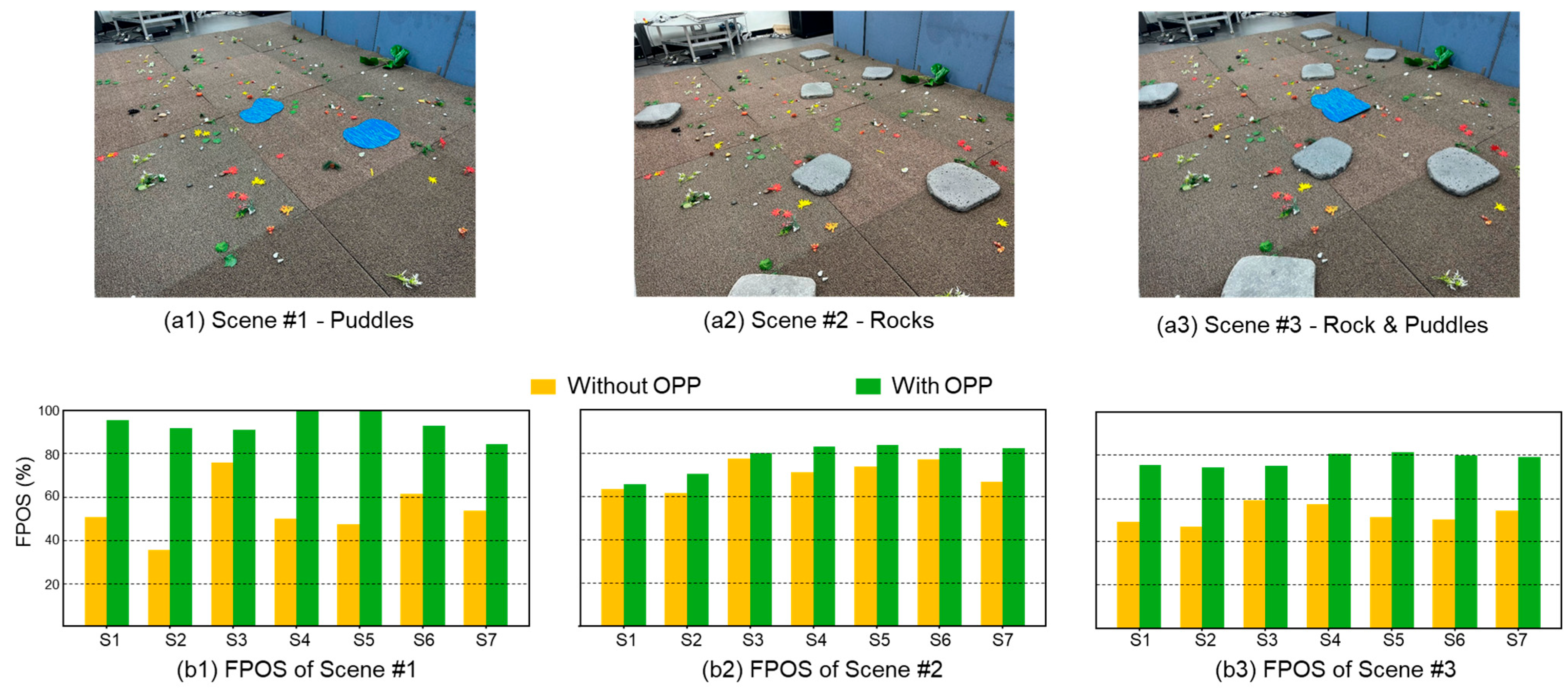 Technologies 13 00399 g009