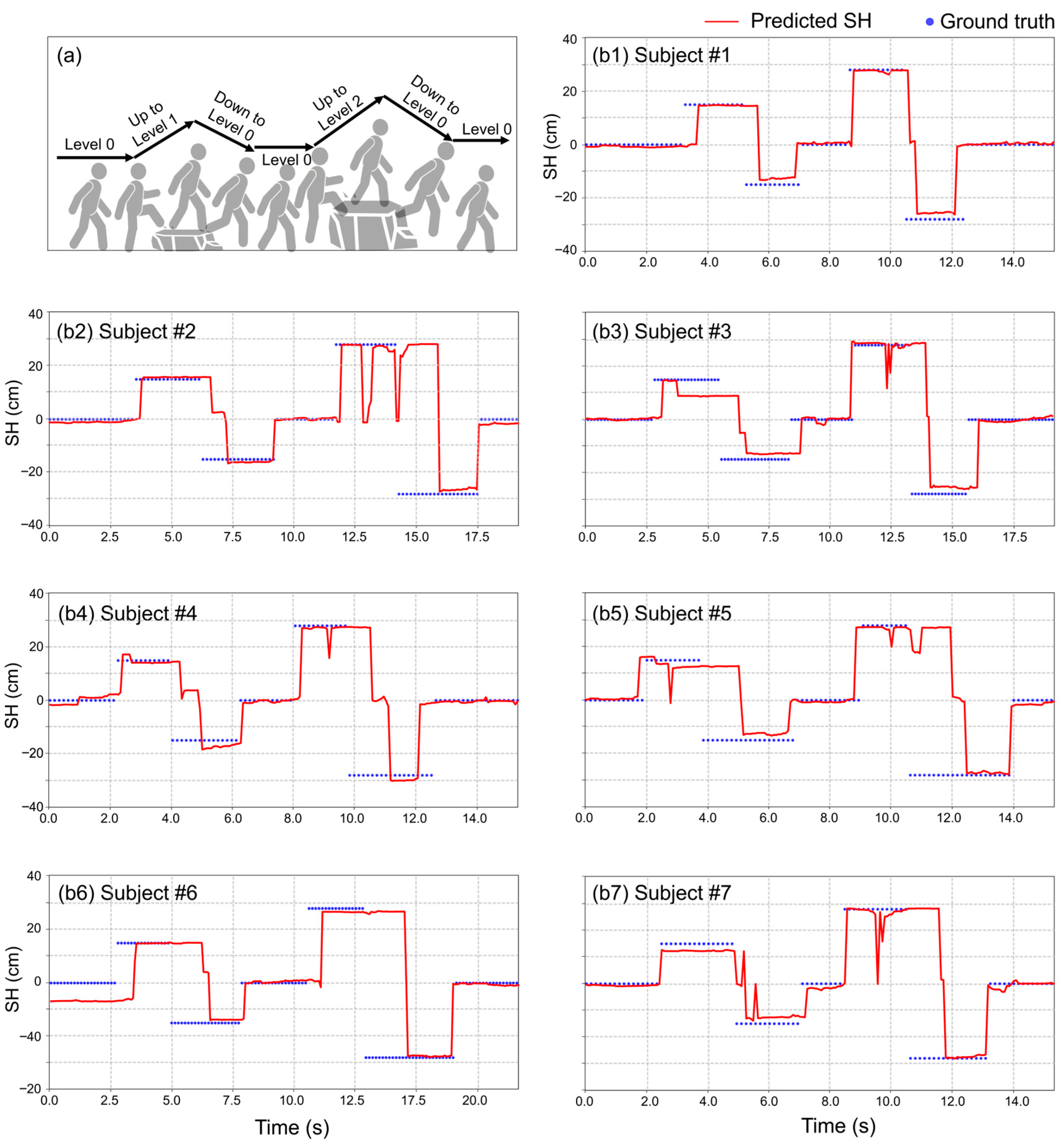 Technologies 13 00399 g010