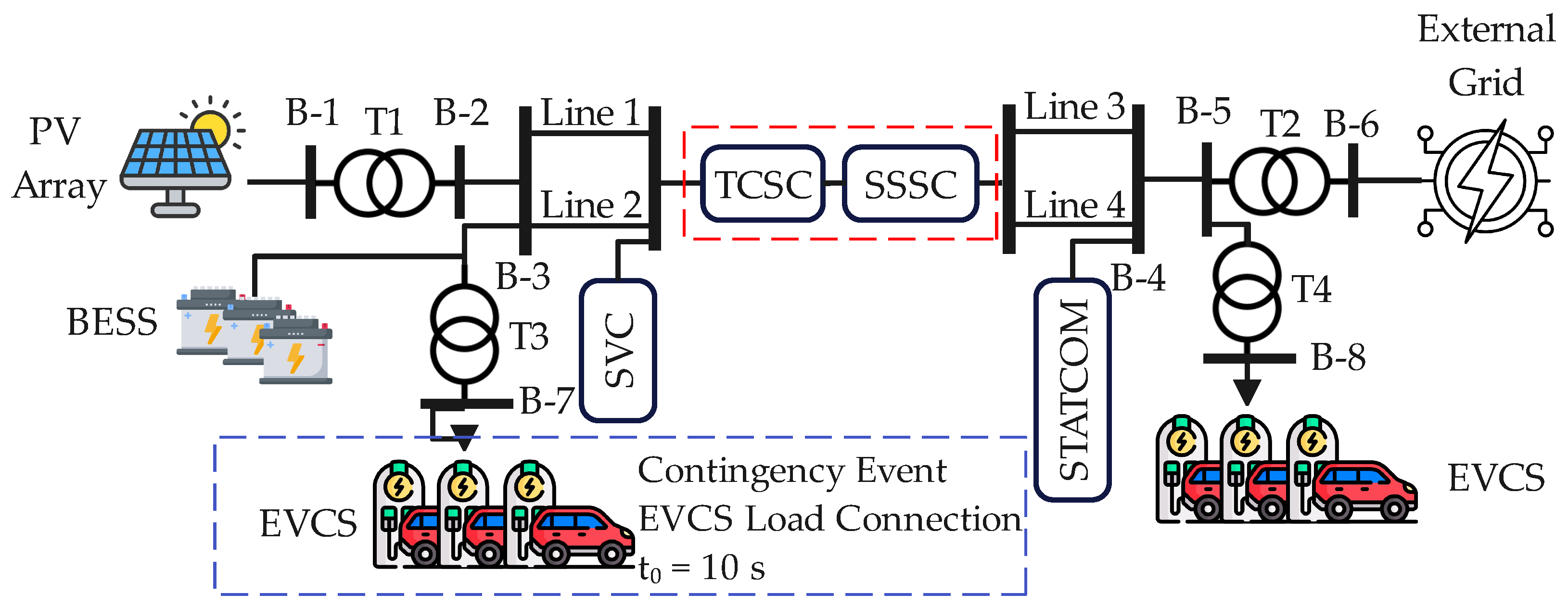 Technologies 13 00402 g002