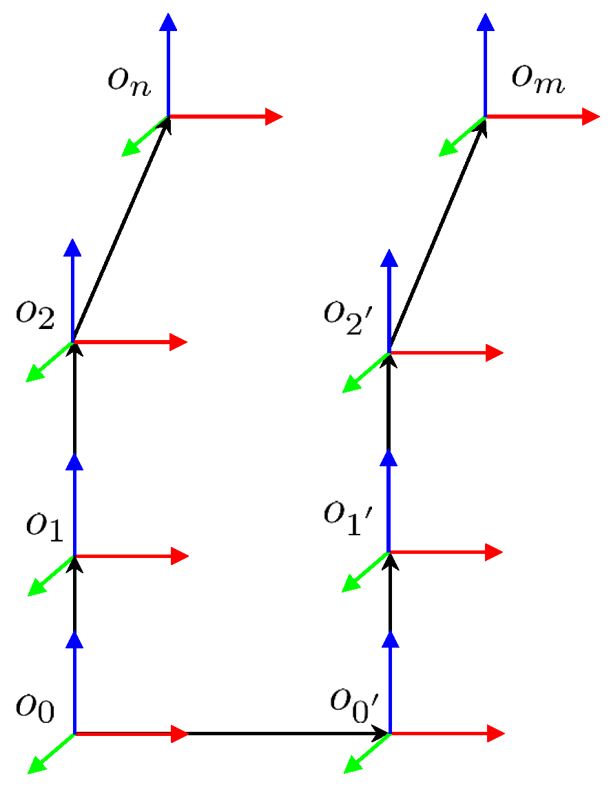 Technologies 13 00404 g001