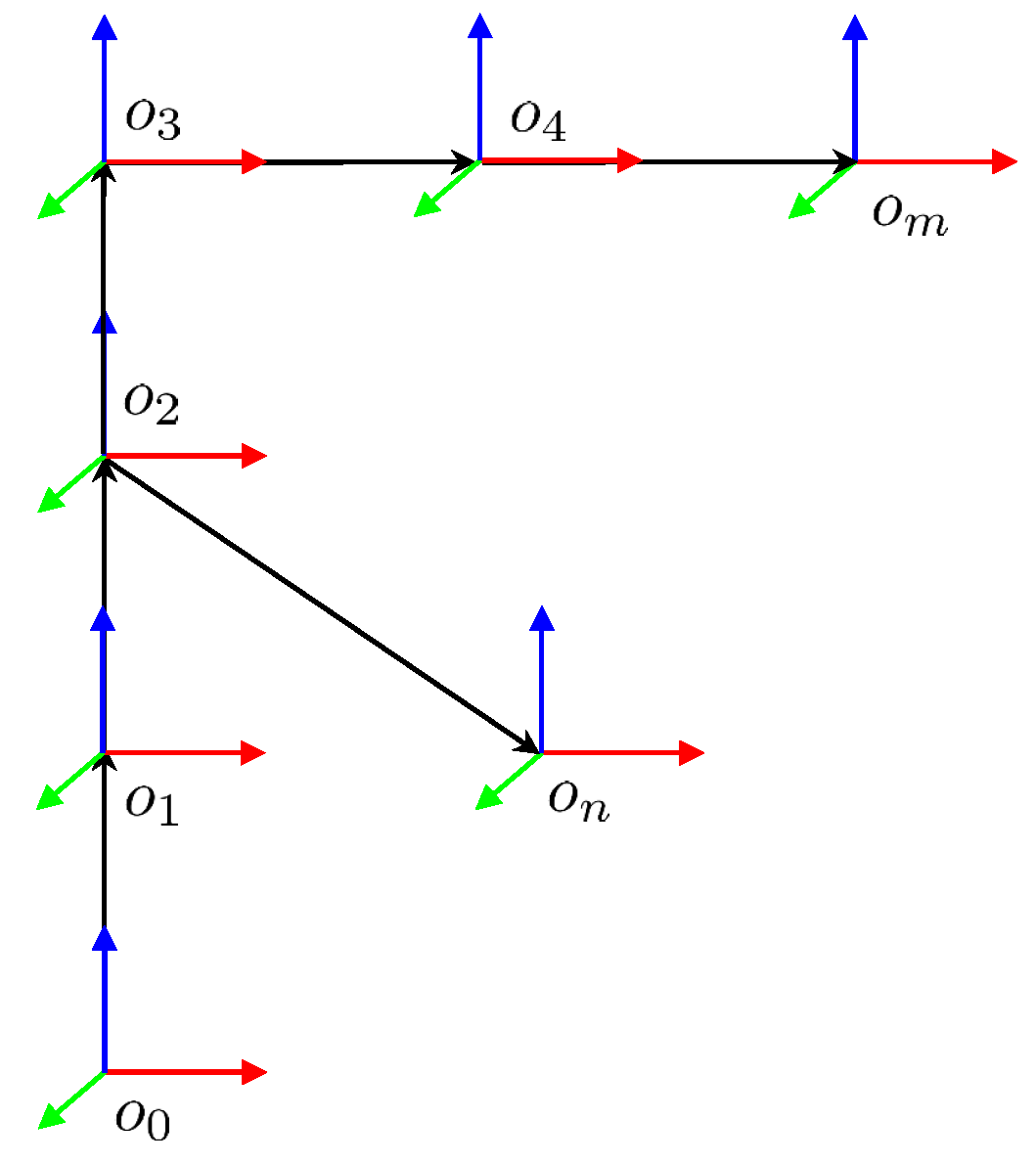 Technologies 13 00404 g002