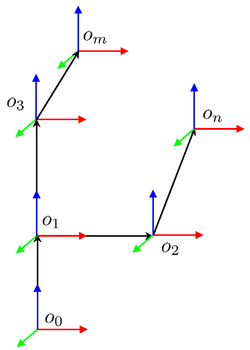 Technologies 13 00404 g004