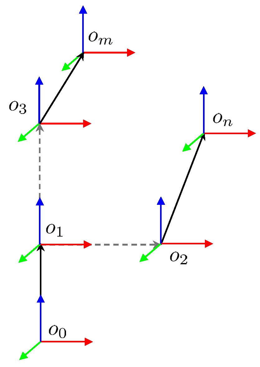 Technologies 13 00404 g005