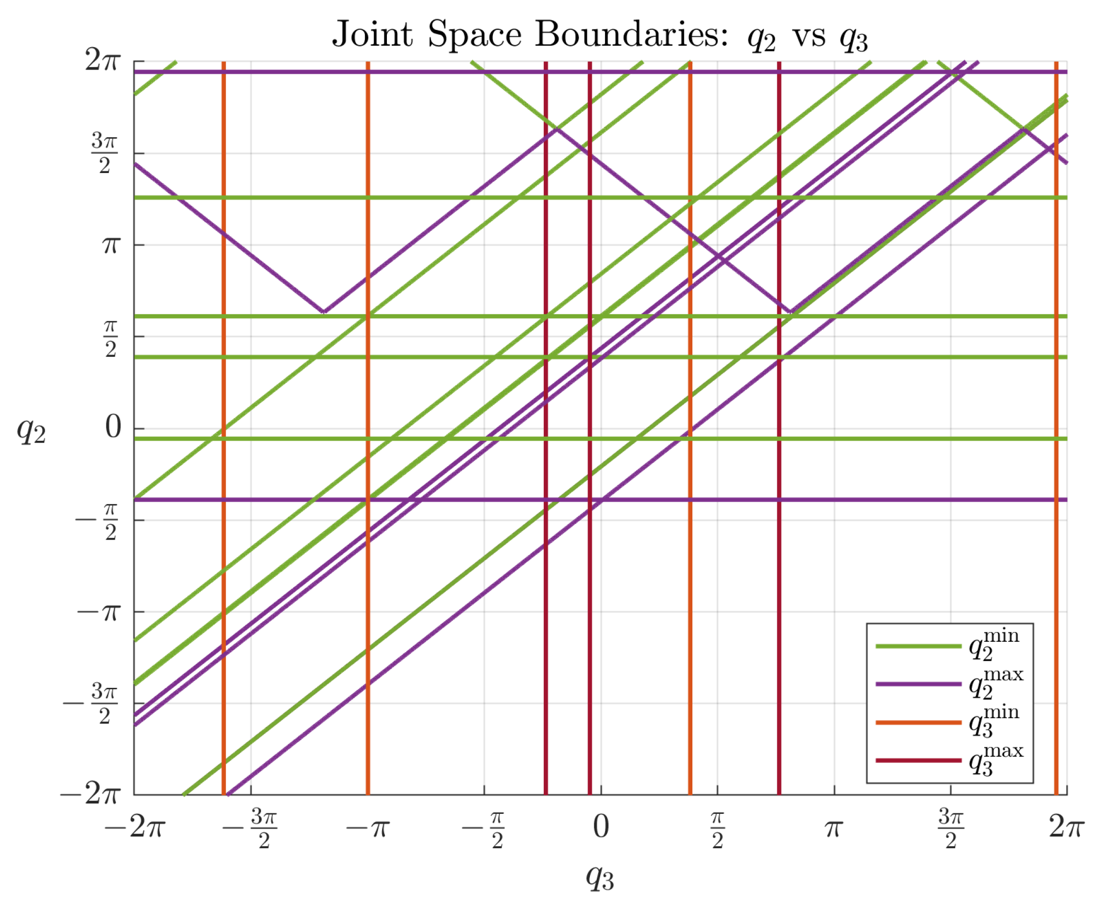 Technologies 13 00404 g008