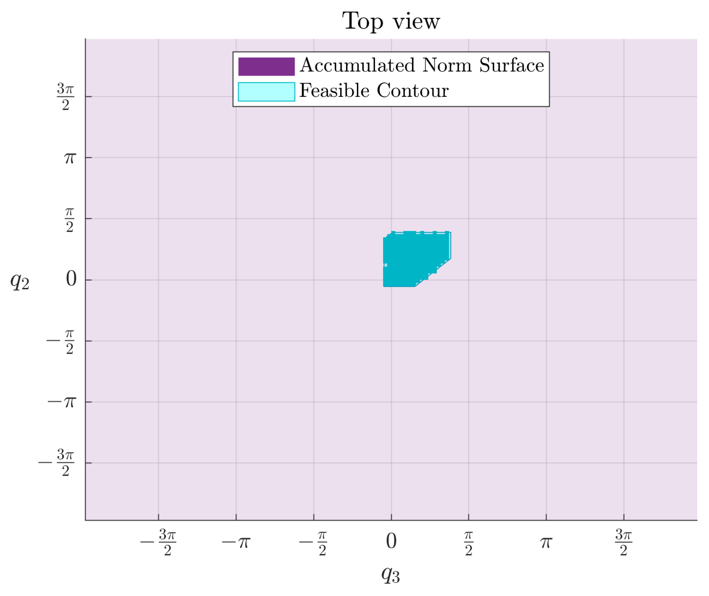 Technologies 13 00404 g017