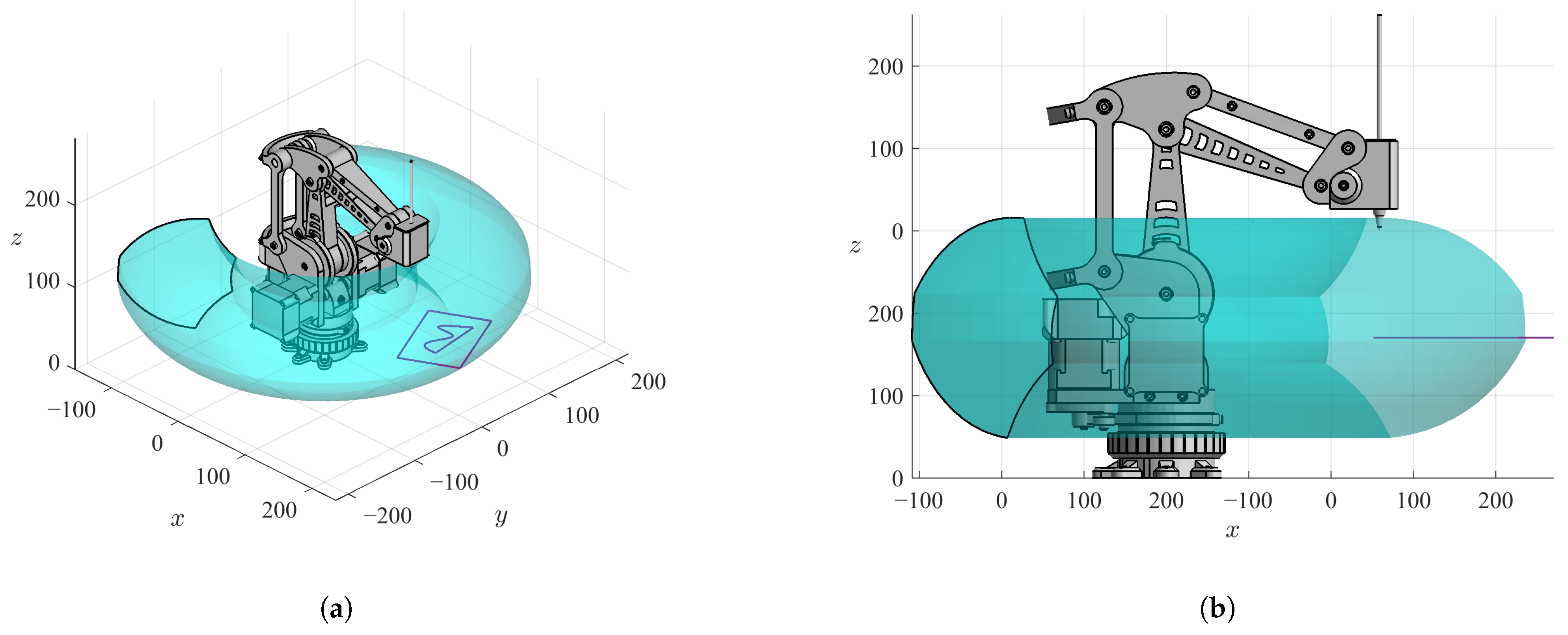 Technologies 13 00404 g018