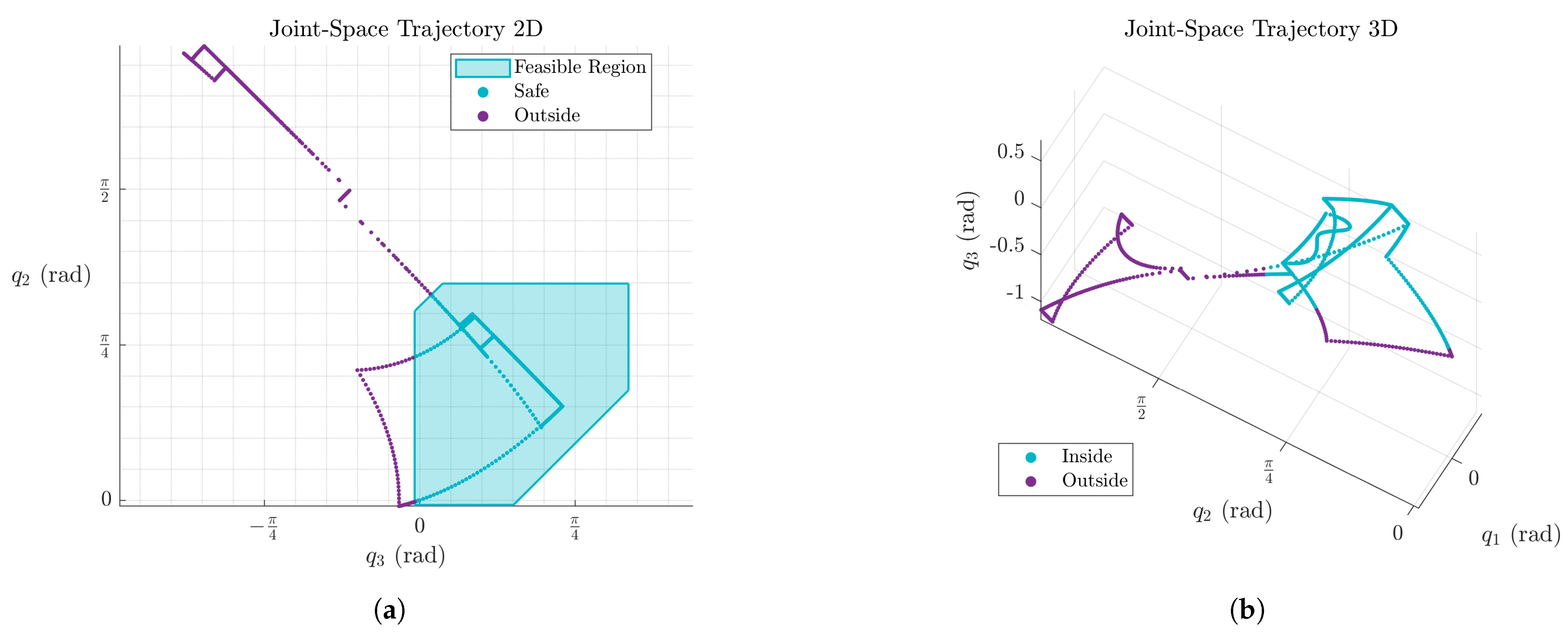Technologies 13 00404 g021