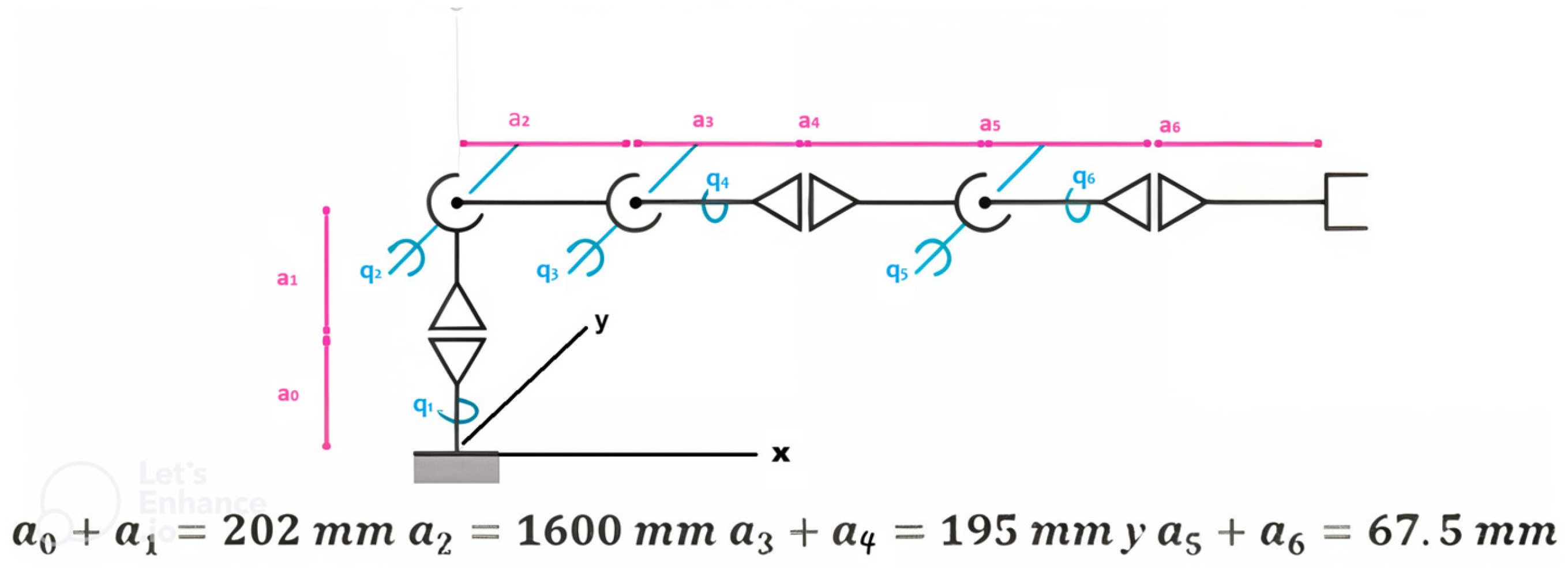Technologies 13 00405 g004 Technologies 13 00405 g004