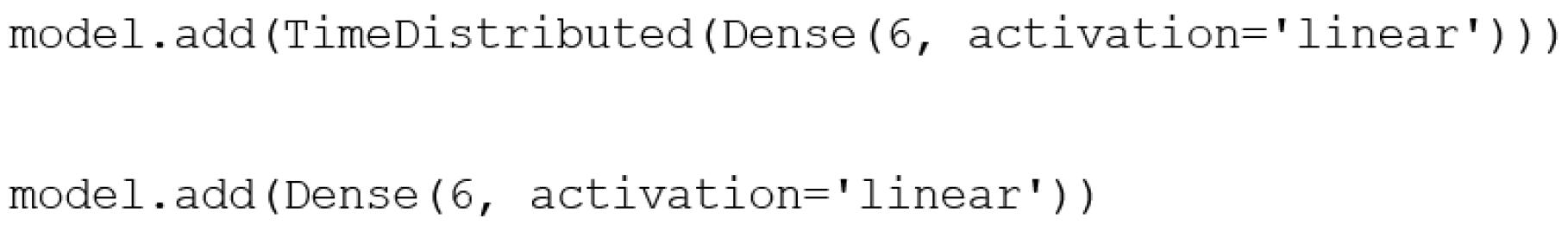 Technologies 13 00405 g011 Technologies 13 00405 g011