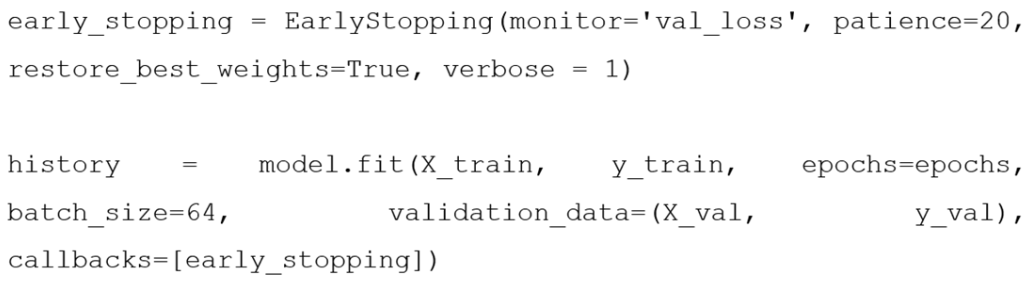 Technologies 13 00405 g013 Technologies 13 00405 g013