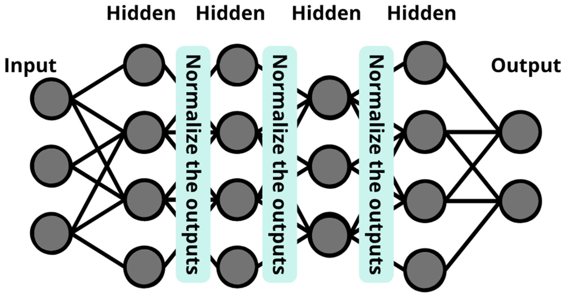Technologies 13 00405 g014 Technologies 13 00405 g014