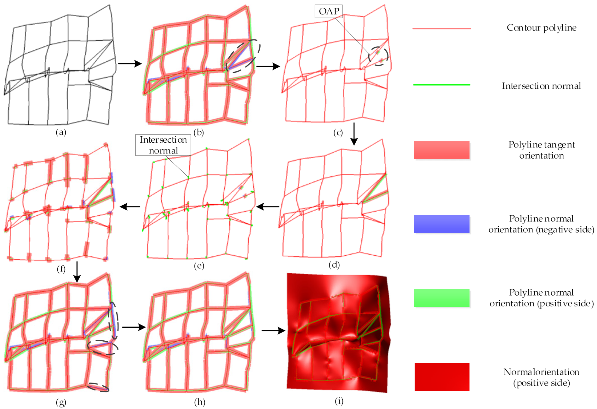 Technologies 13 00406 g011