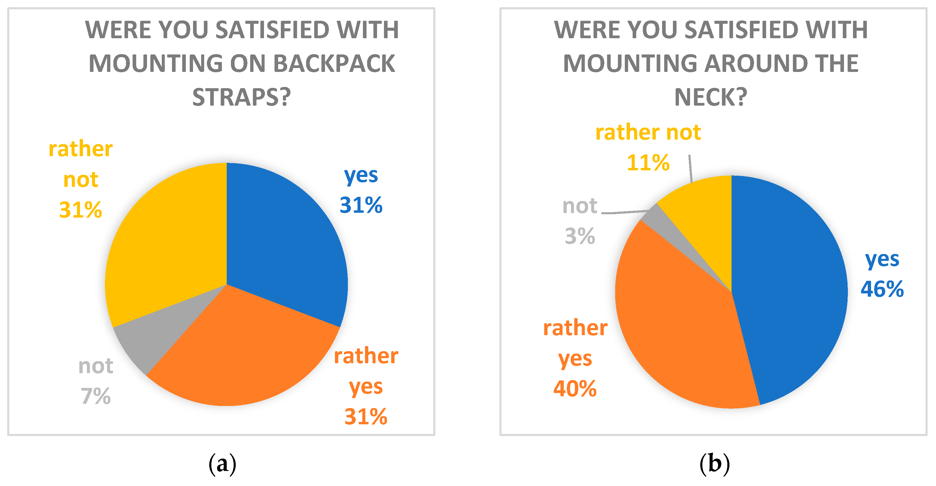 Technologies 13 00407 g003