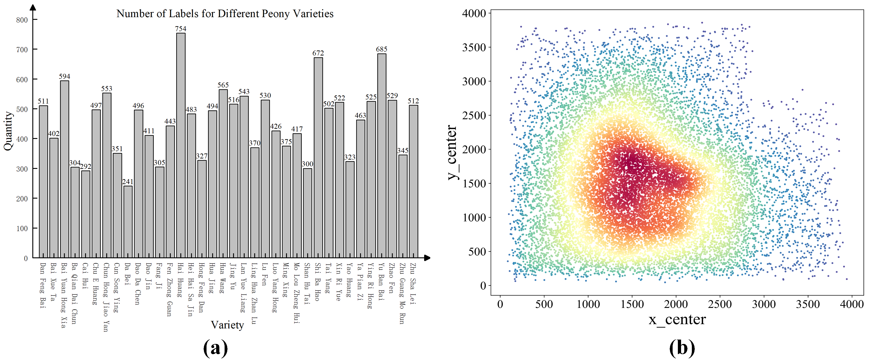 Technologies 13 00414 g003