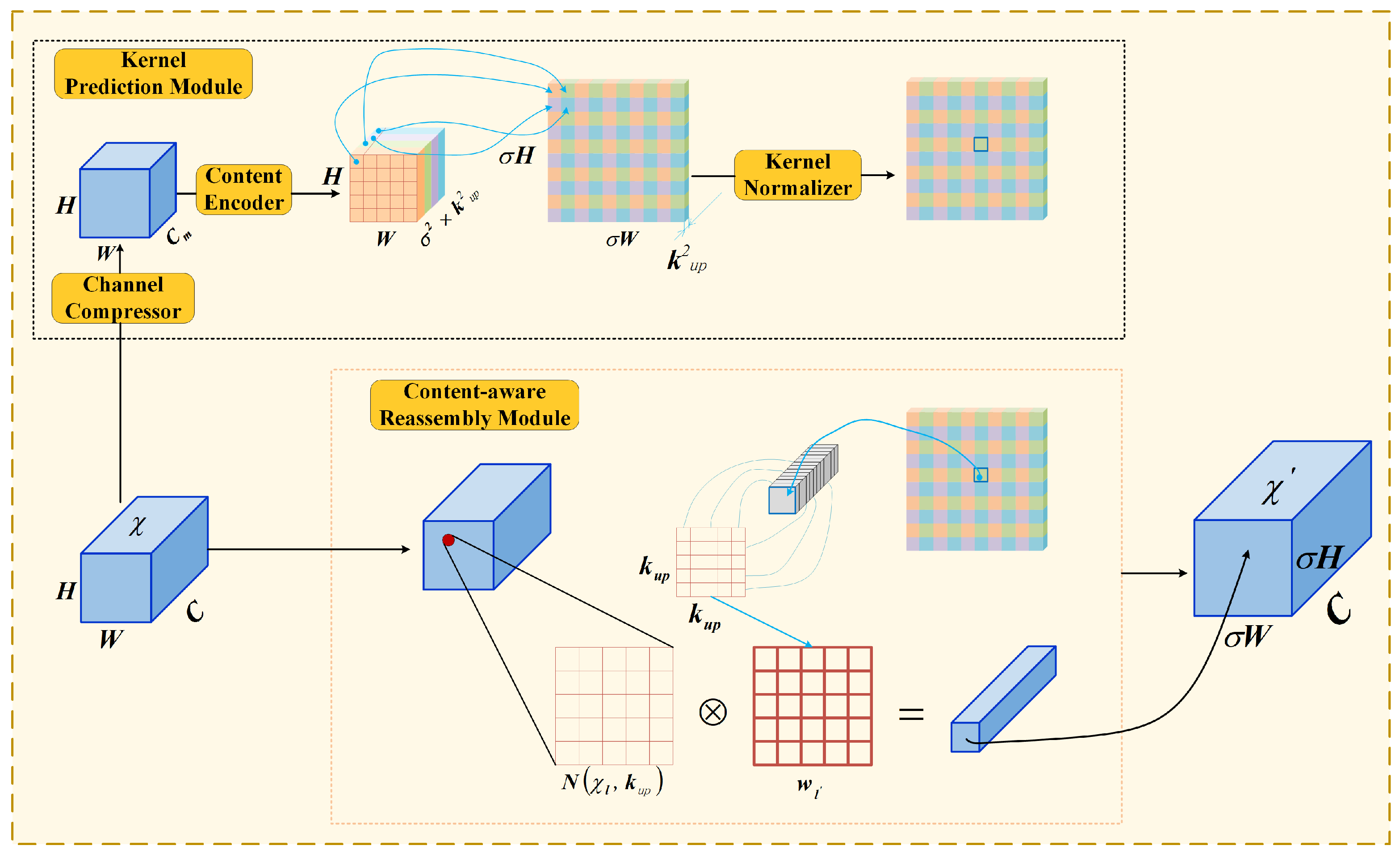 Technologies 13 00414 g008