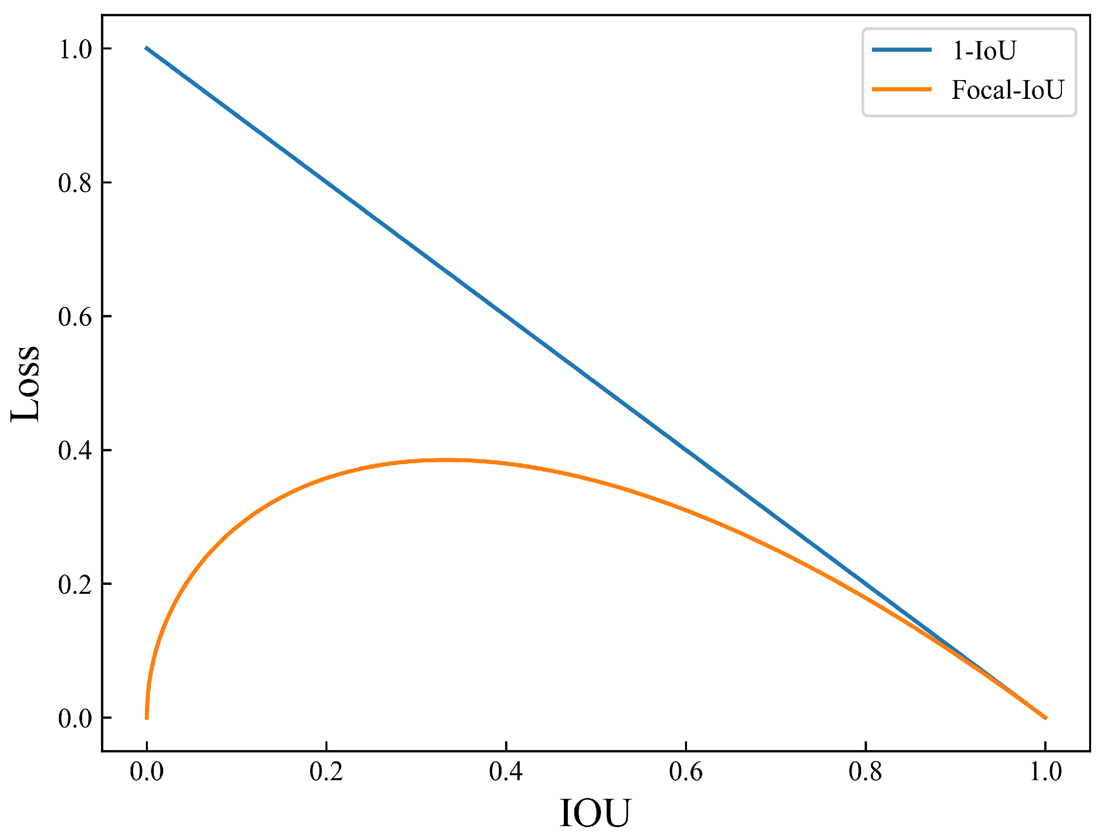 Technologies 13 00414 g010