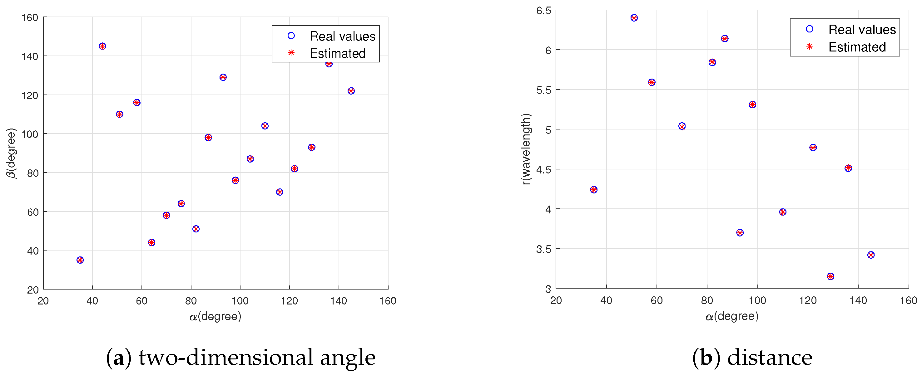 Technologies 13 00415 g002 Technologies 13 00415 g002