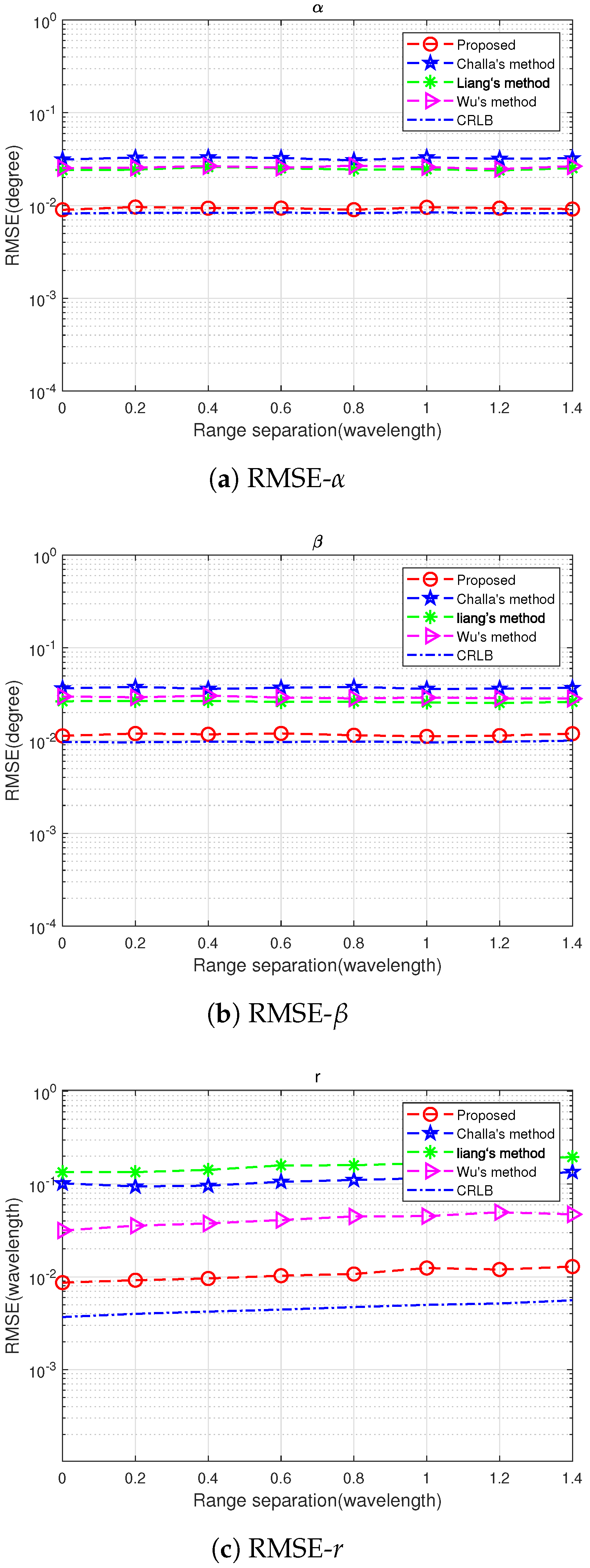 Technologies 13 00415 g005 Technologies 13 00415 g005