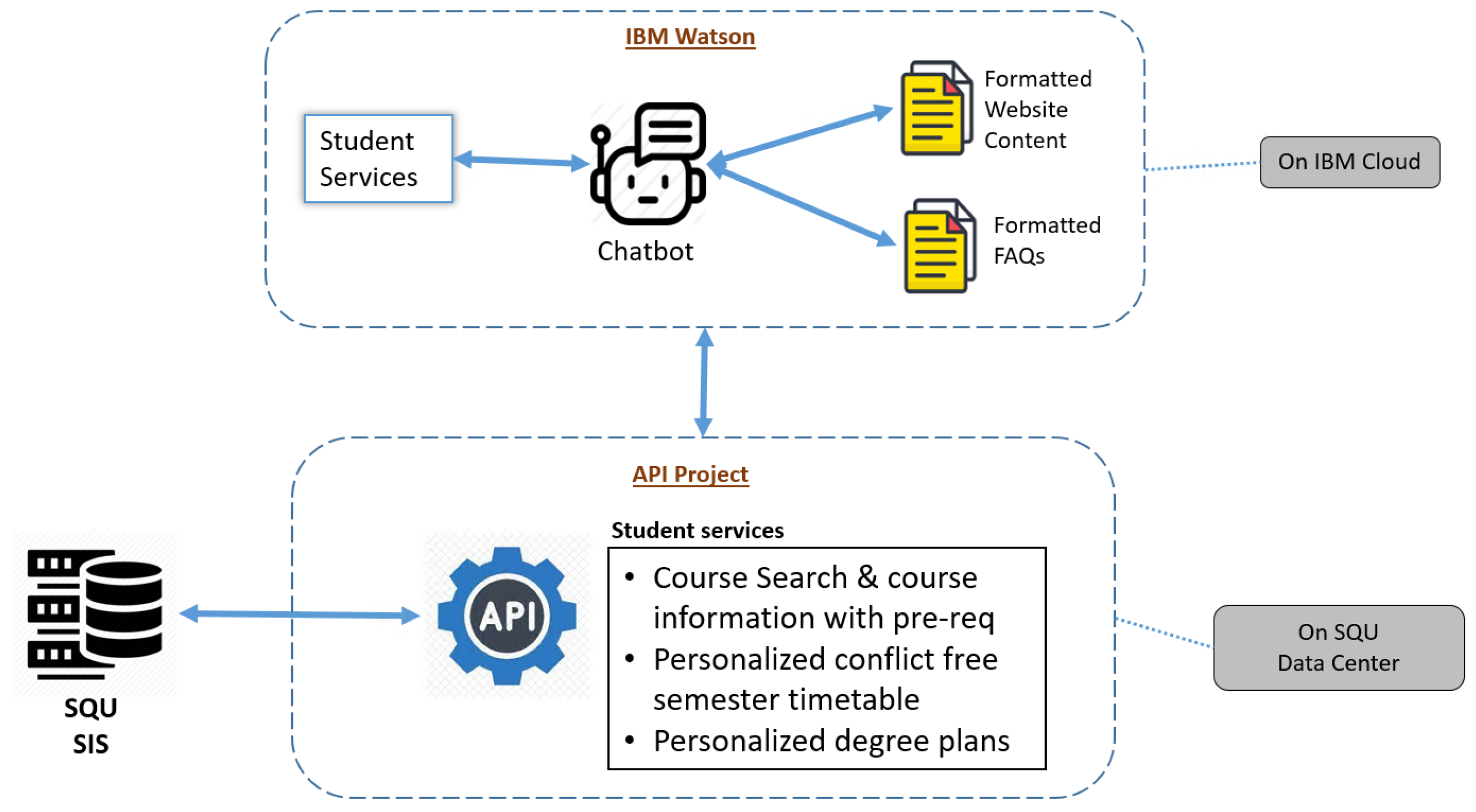 Technologies 13 00416 g002