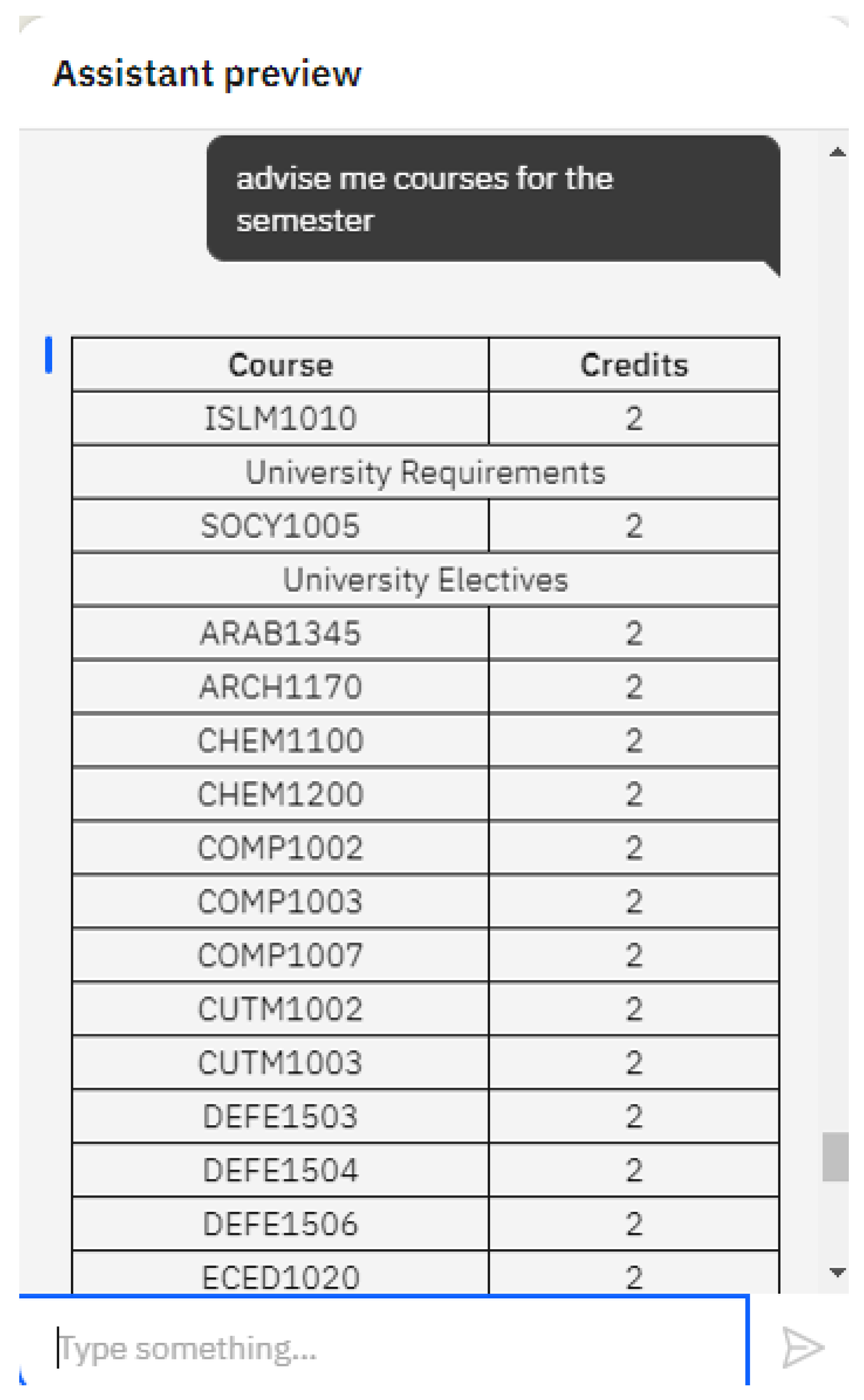 Technologies 13 00416 g009