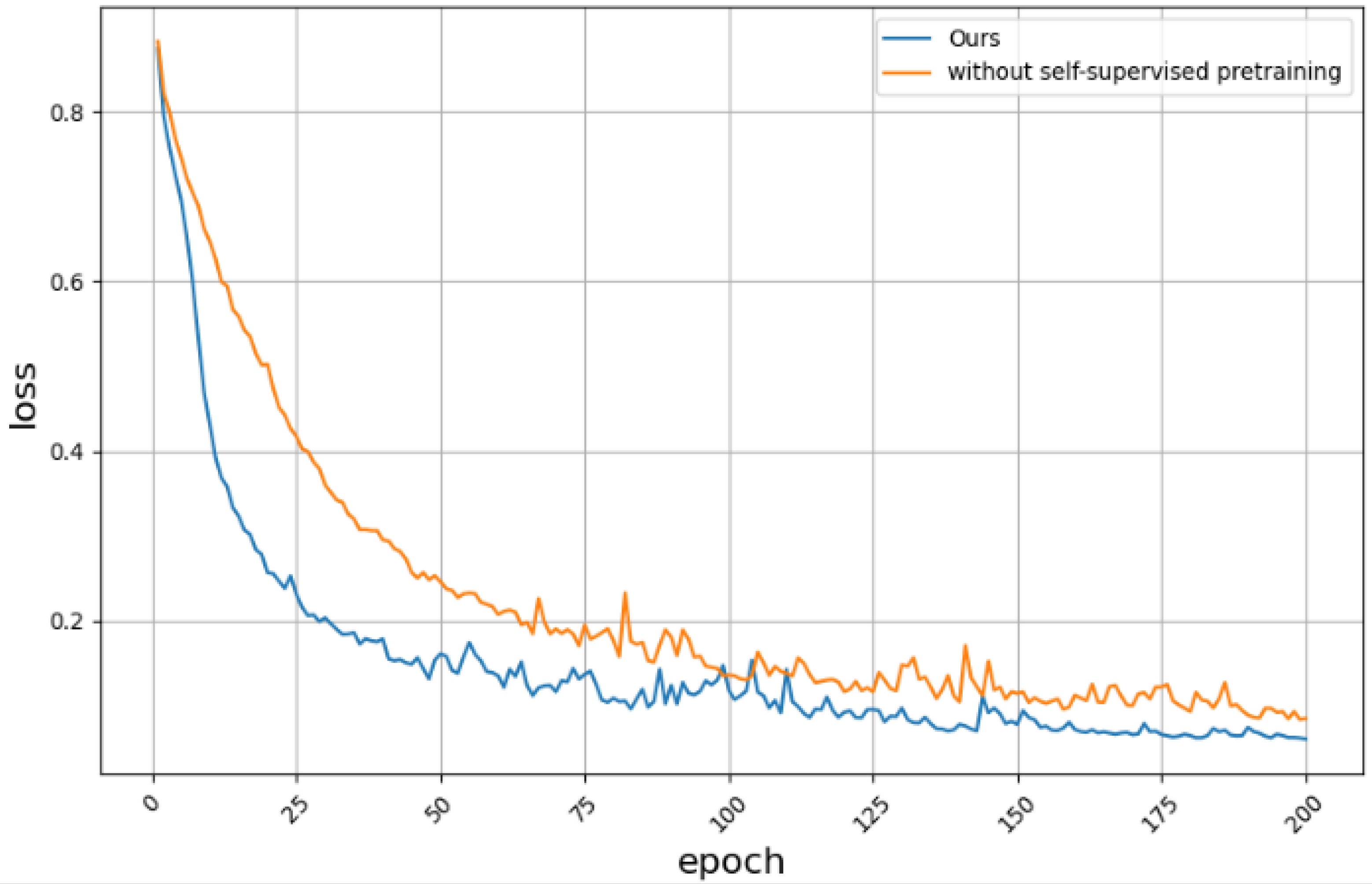 Technologies 13 00419 g008