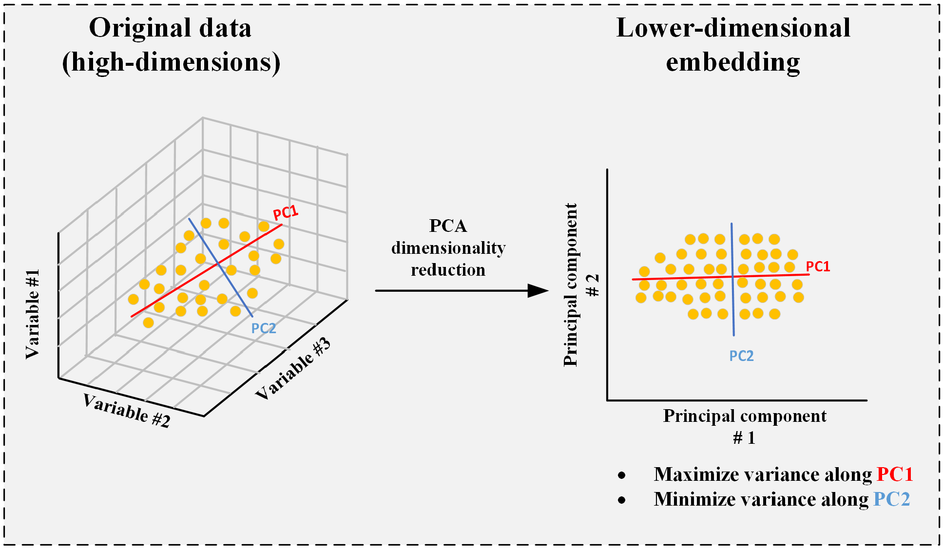 Technologies 13 00423 g005
