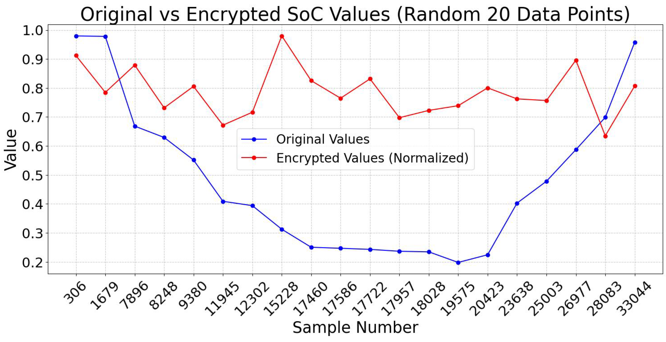 Technologies 13 00423 g020