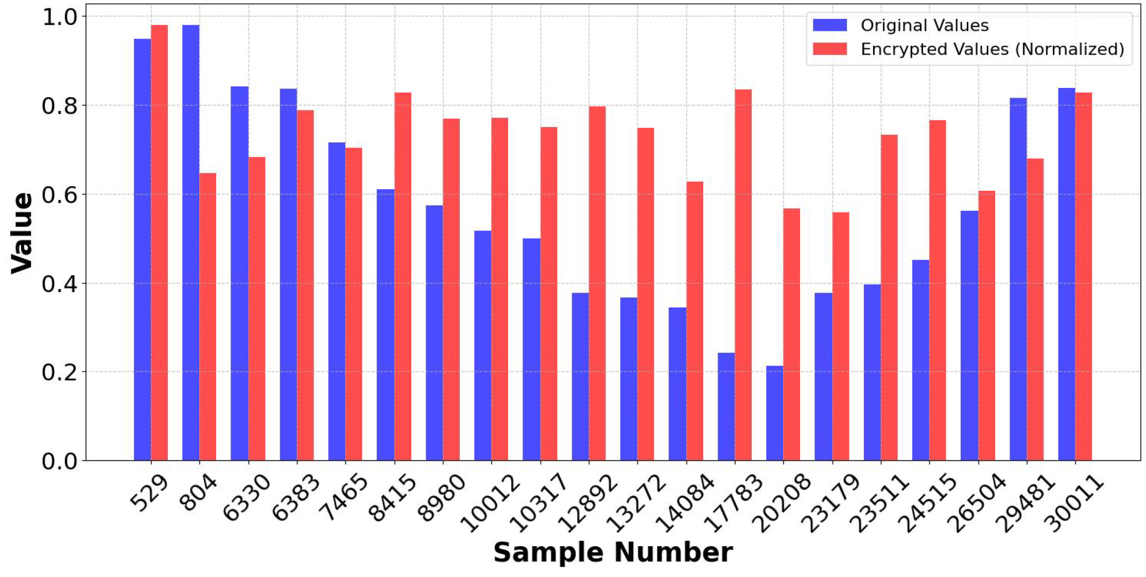 Technologies 13 00423 g022