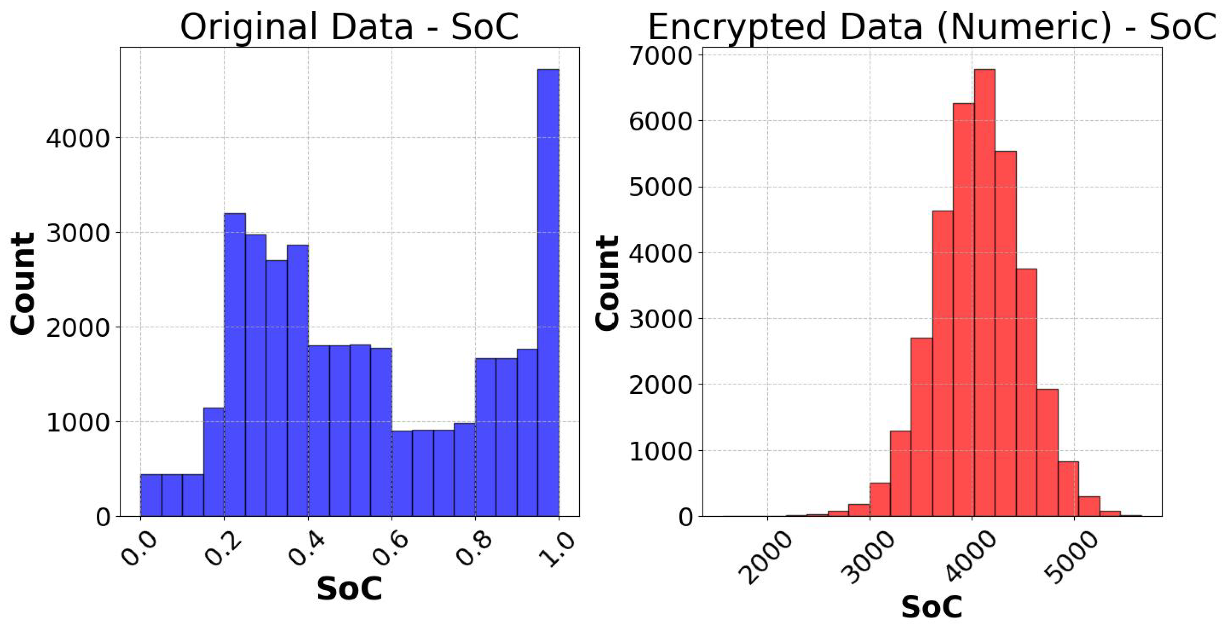 Technologies 13 00423 g023