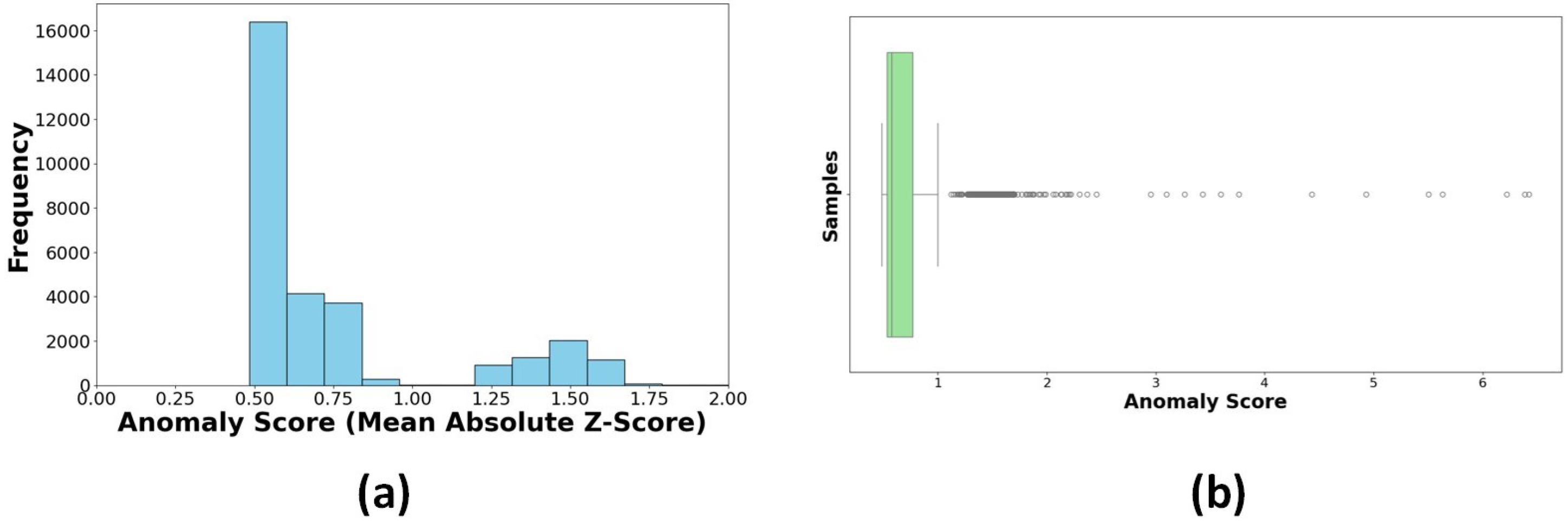 Technologies 13 00423 g025